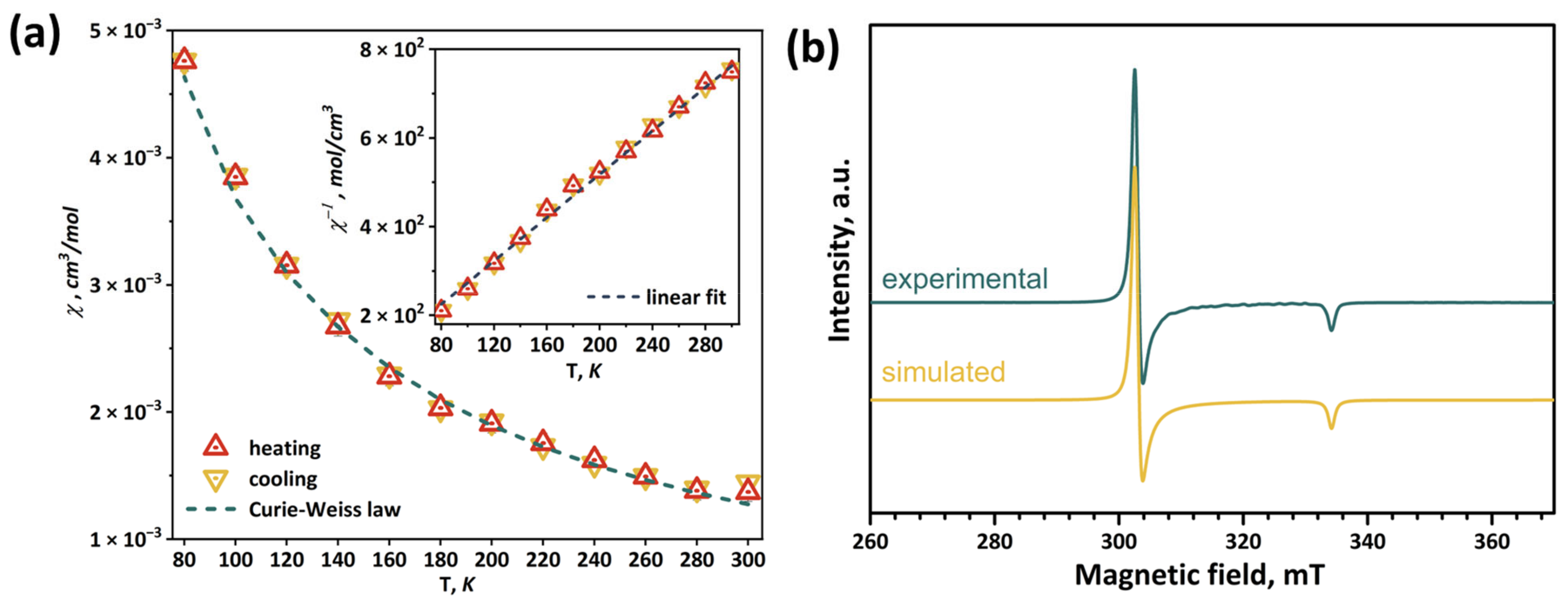 Ijms 24 03440 g008 550