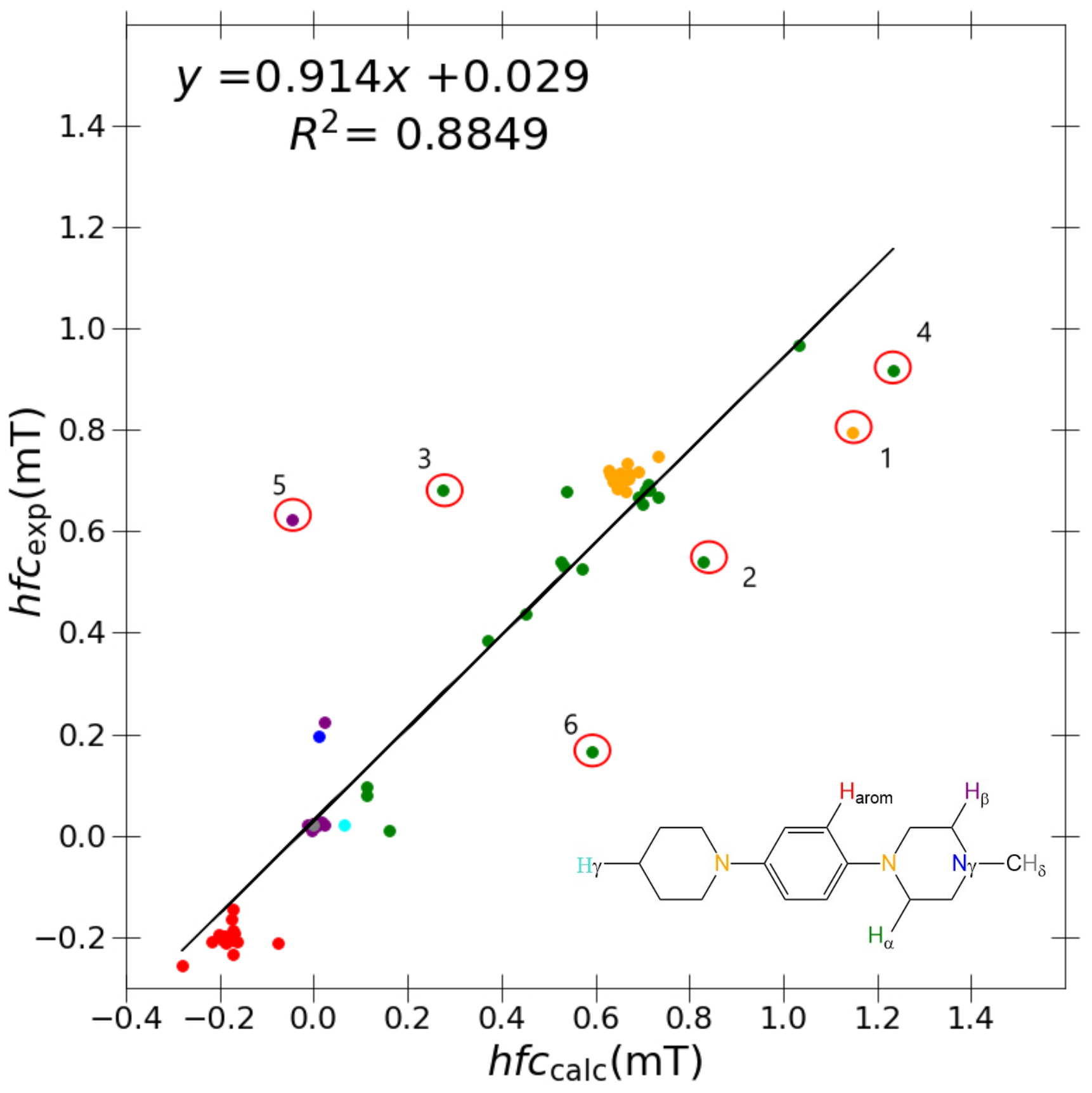 Ijms 24 03447 g002 550