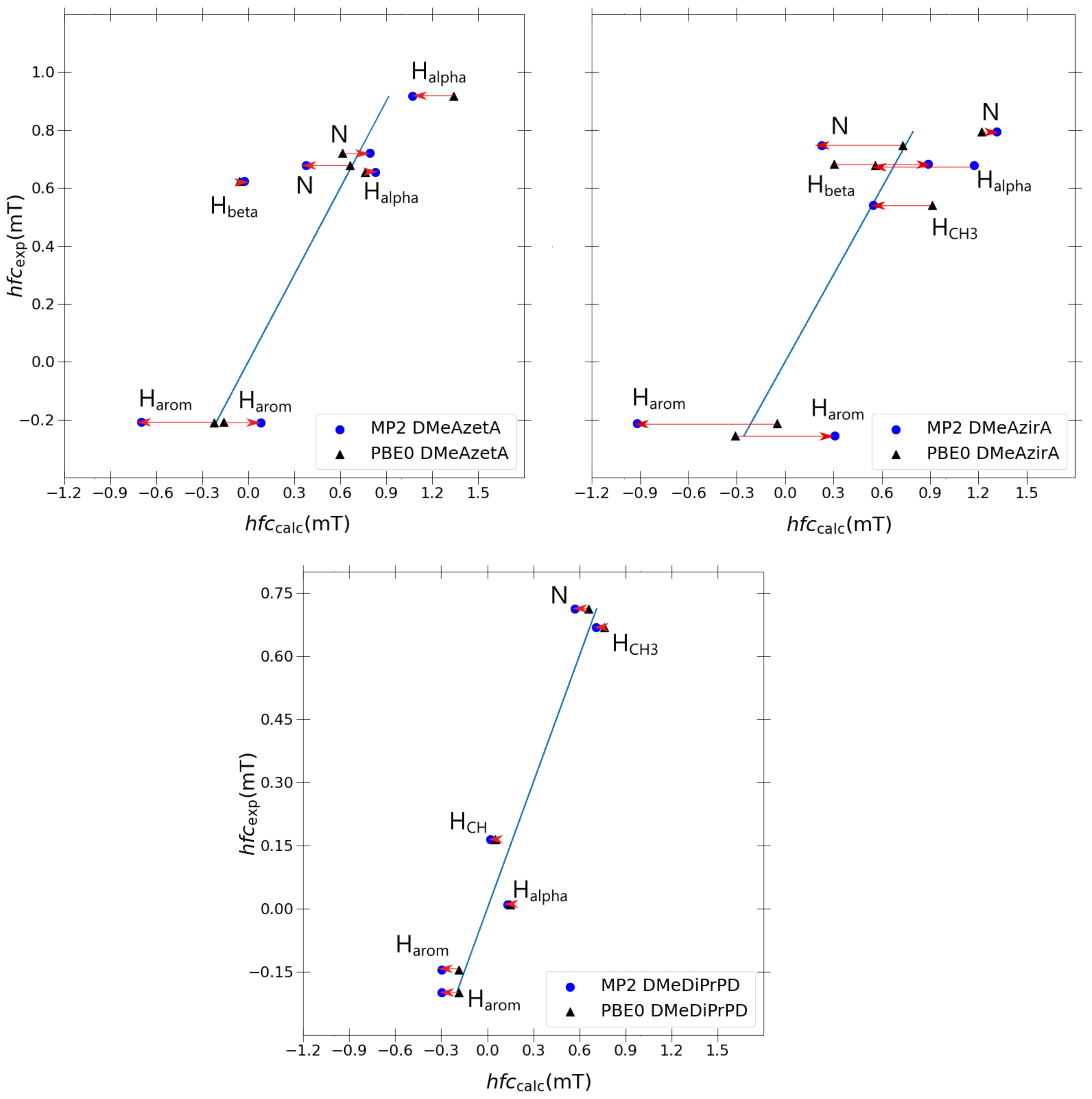 Ijms 24 03447 g006 550