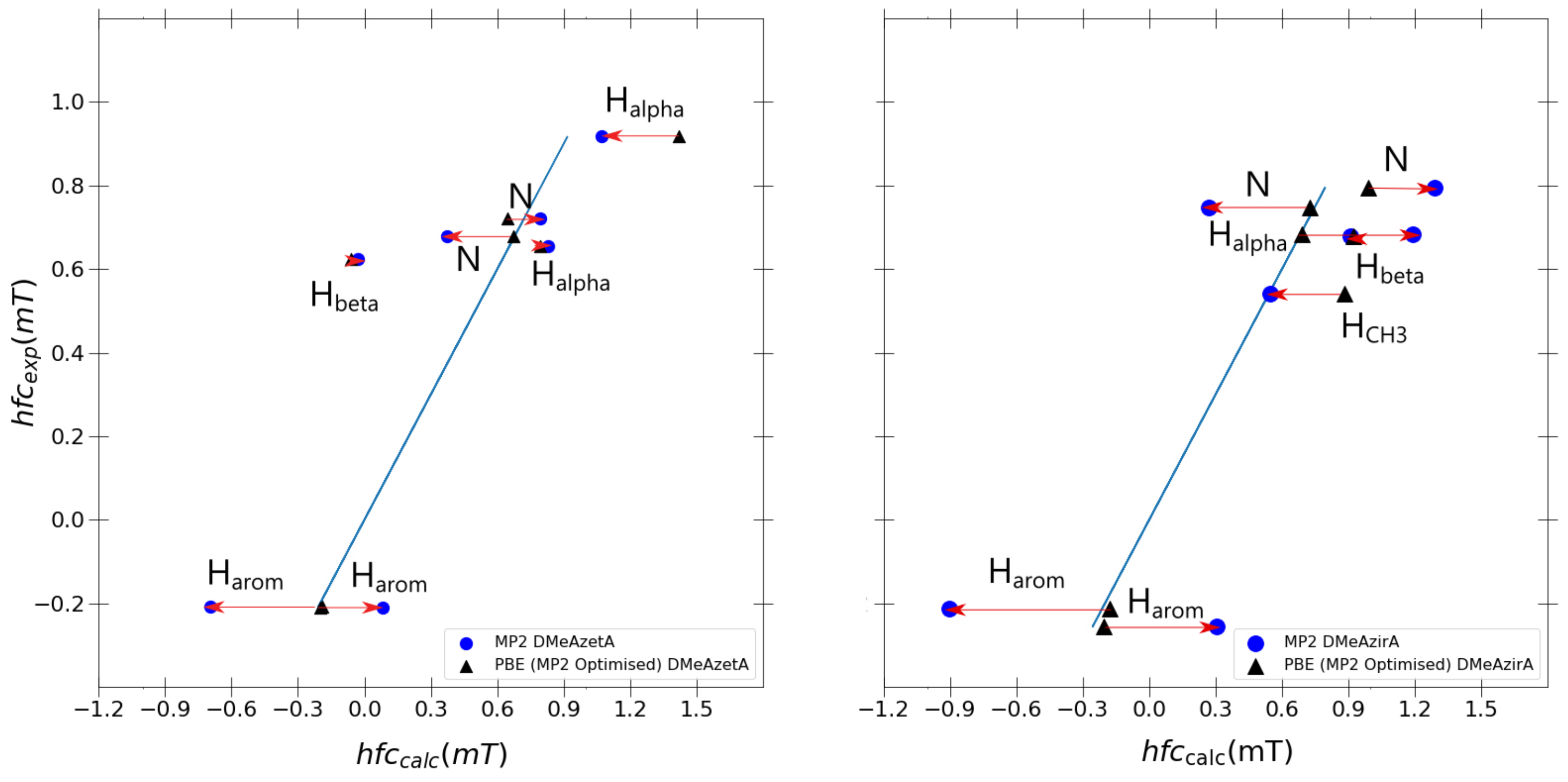 Ijms 24 03447 g007 550