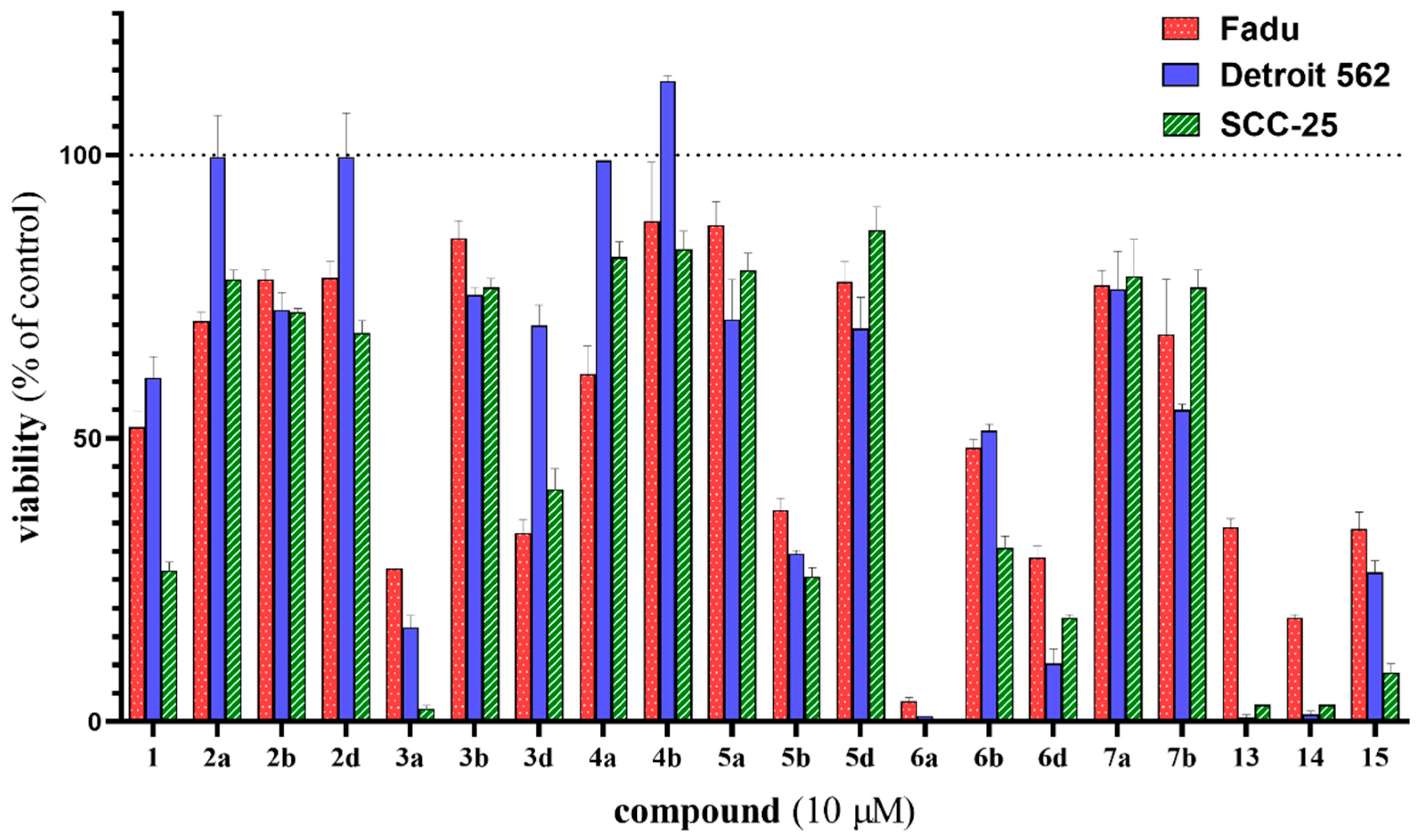 Ijms 24 03456 g002 Ijms 24 03456 g002