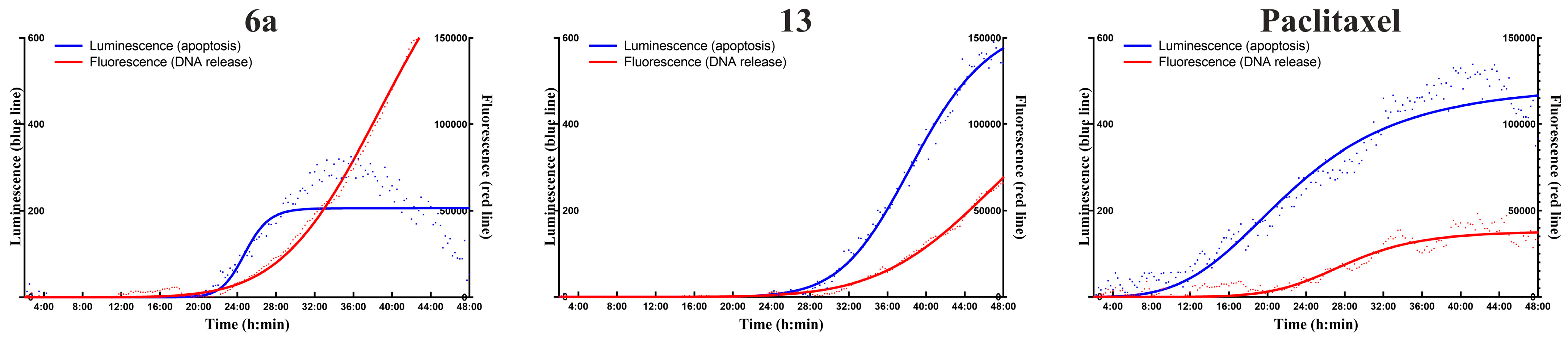 Ijms 24 03456 g009 Ijms 24 03456 g009