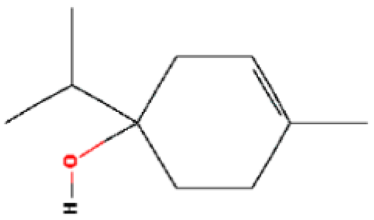 Ijms 24 03464 i009 Ijms 24 03464 i009