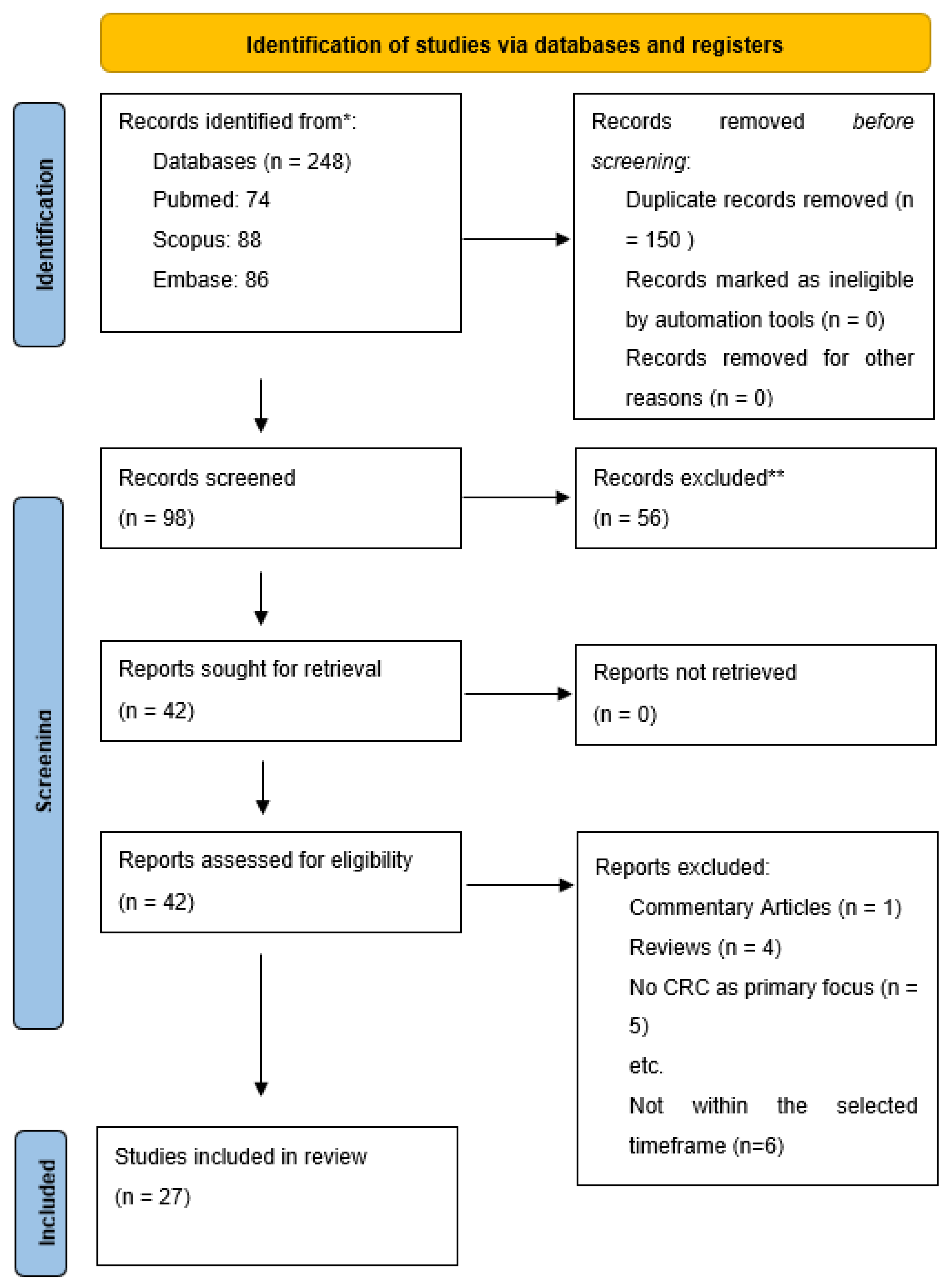 Ijms 24 03472 g001 Ijms 24 03472 g001