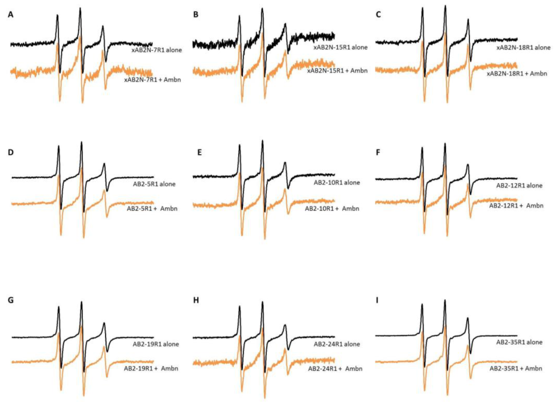 Ijms 24 03484 g004 Ijms 24 03484 g004