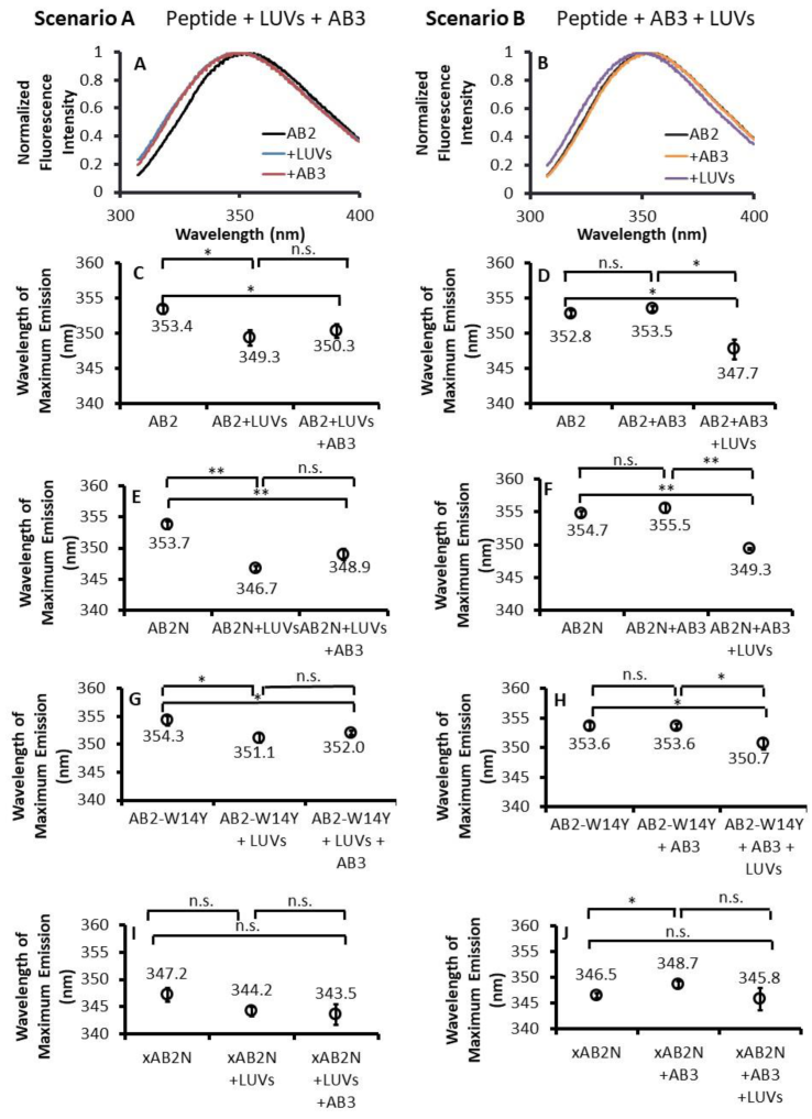 Ijms 24 03484 g006 Ijms 24 03484 g006