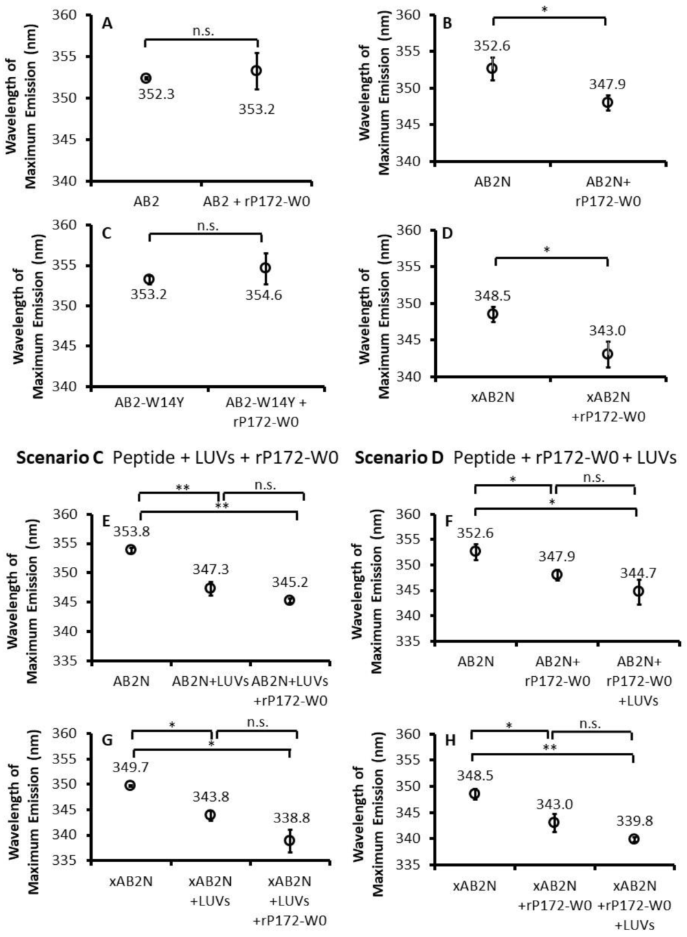 Ijms 24 03484 g008 Ijms 24 03484 g008