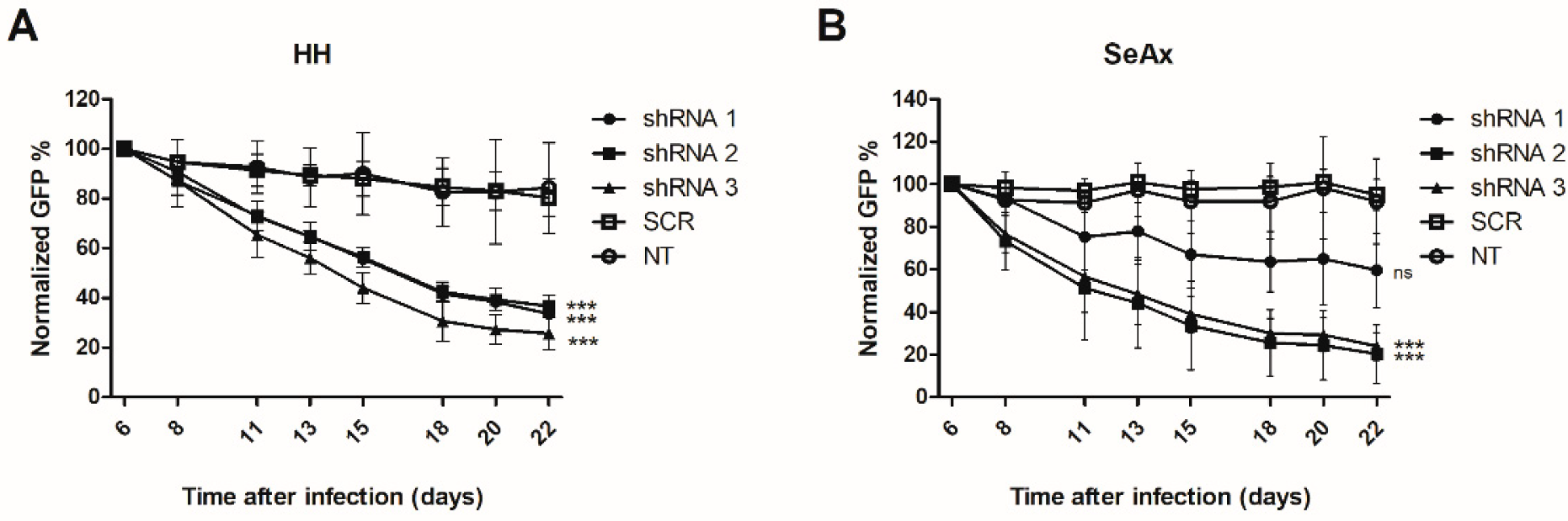 Ijms 24 03531 g003 550