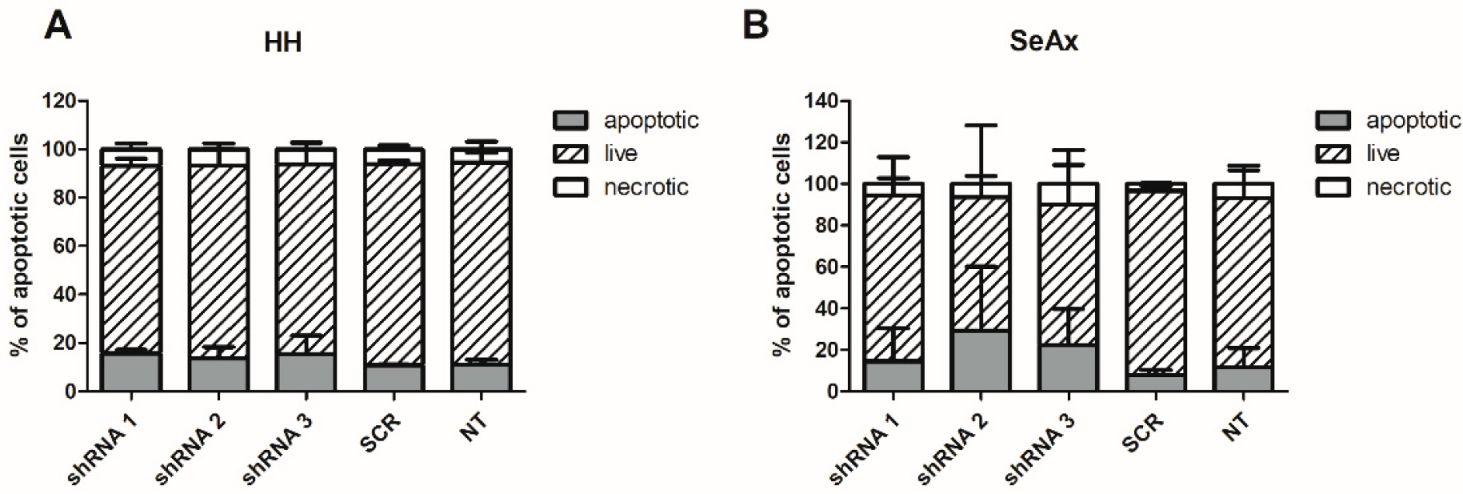 Ijms 24 03531 g004 550