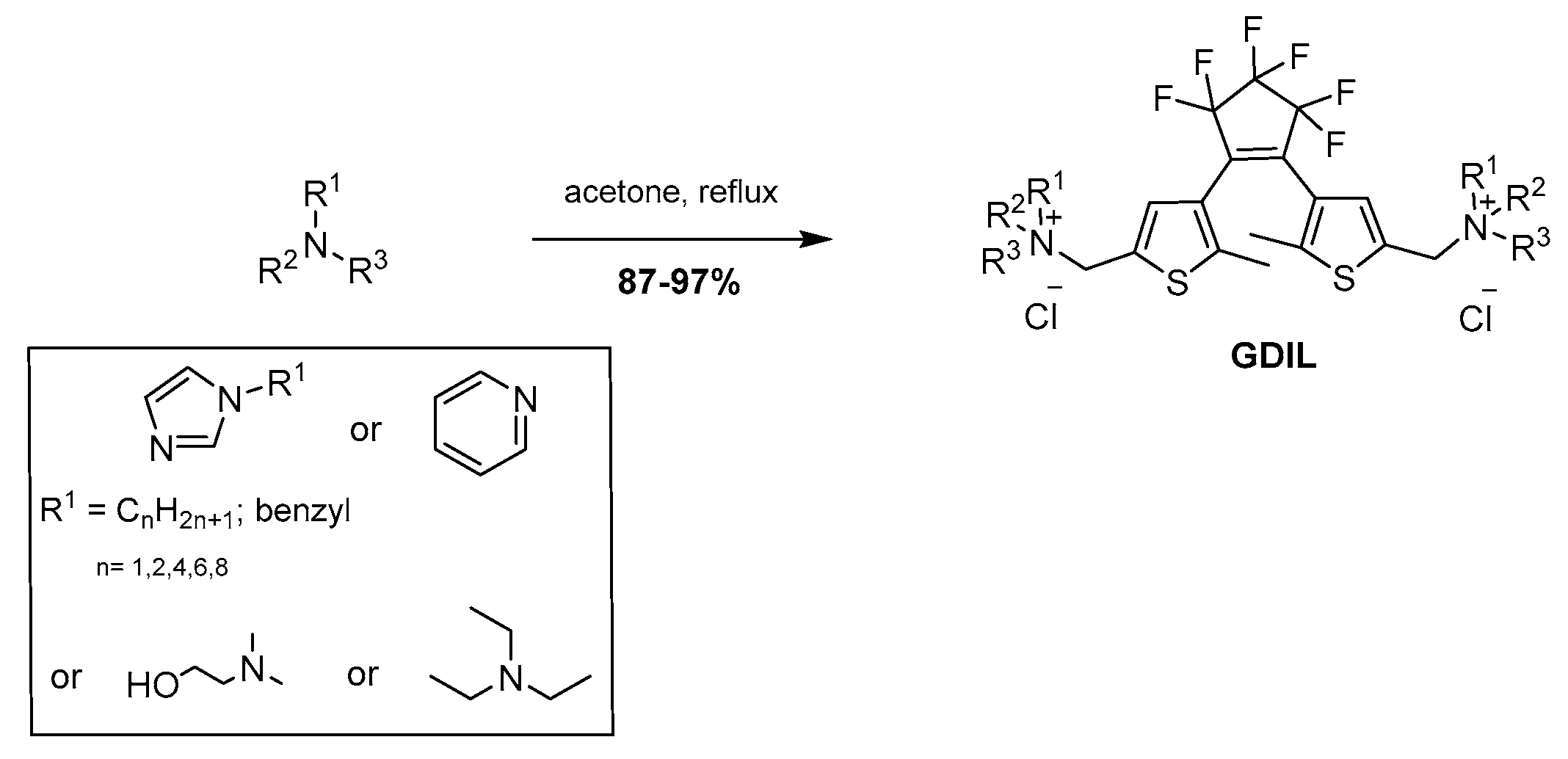 Ijms 24 03533 sch003