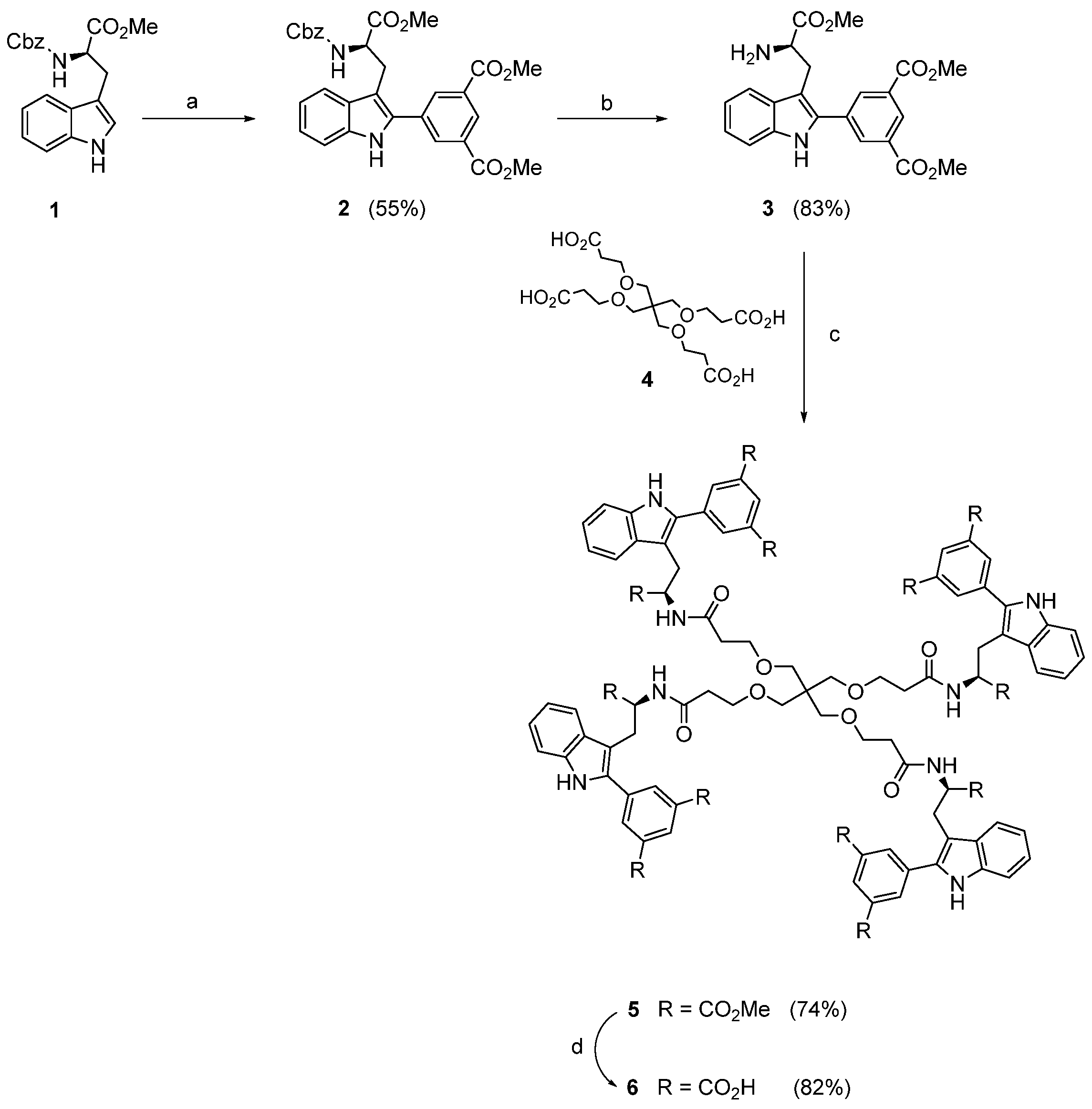 Ijms 24 03539 sch001