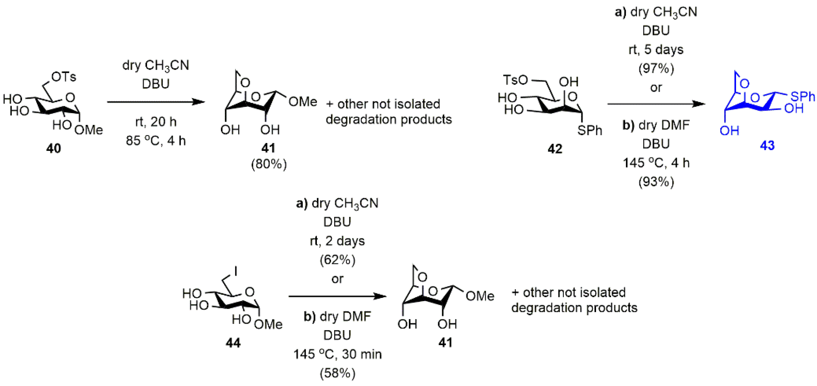 Ijms 24 03550 sch003