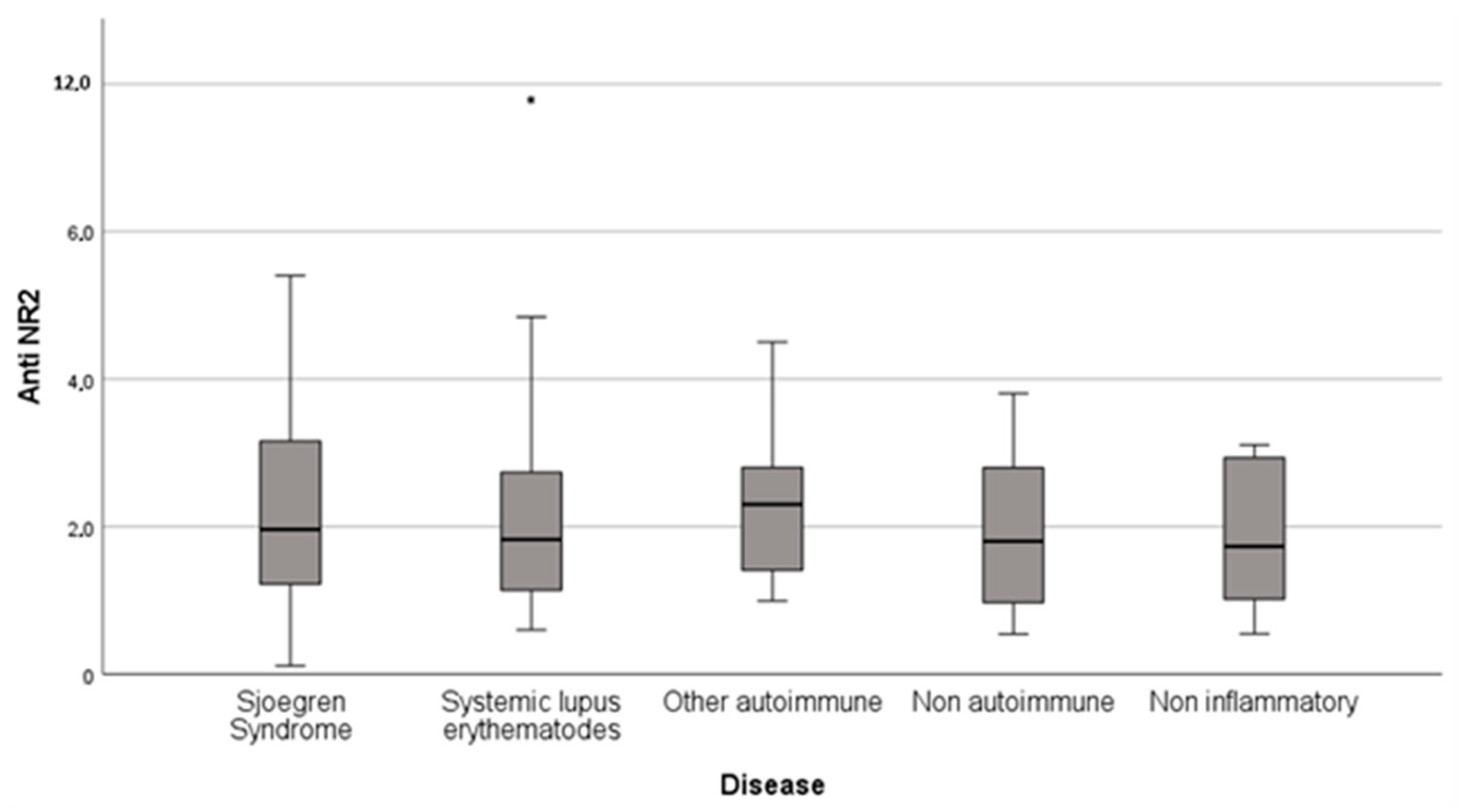 Ijms 24 03560 g001 550