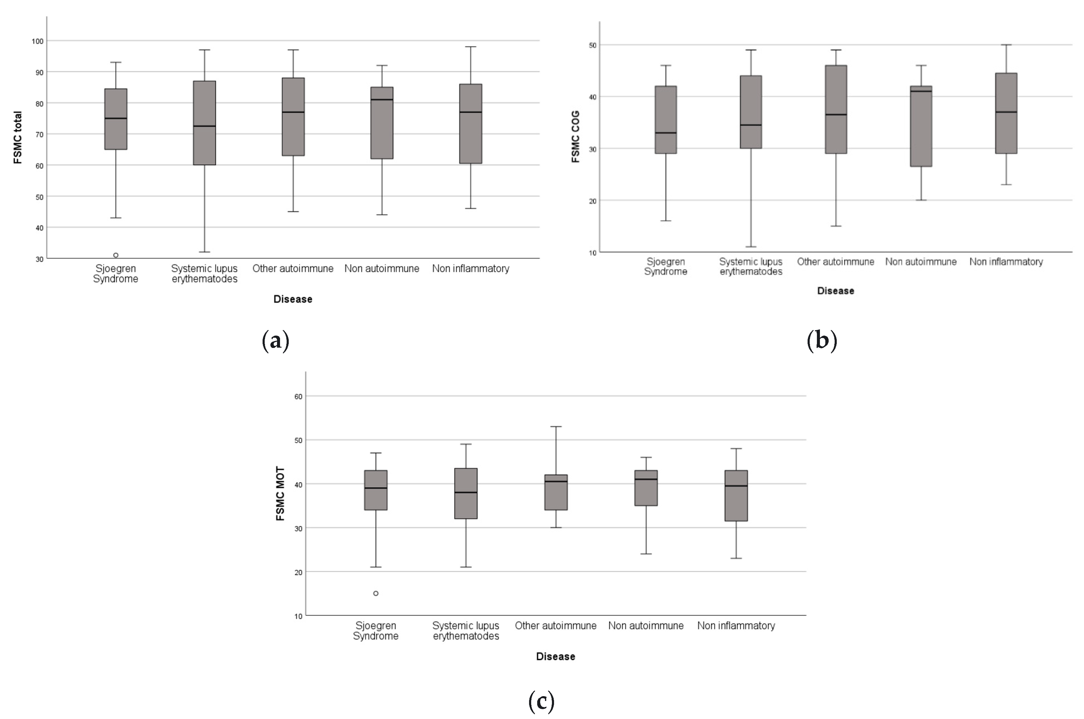 Ijms 24 03560 g002 550