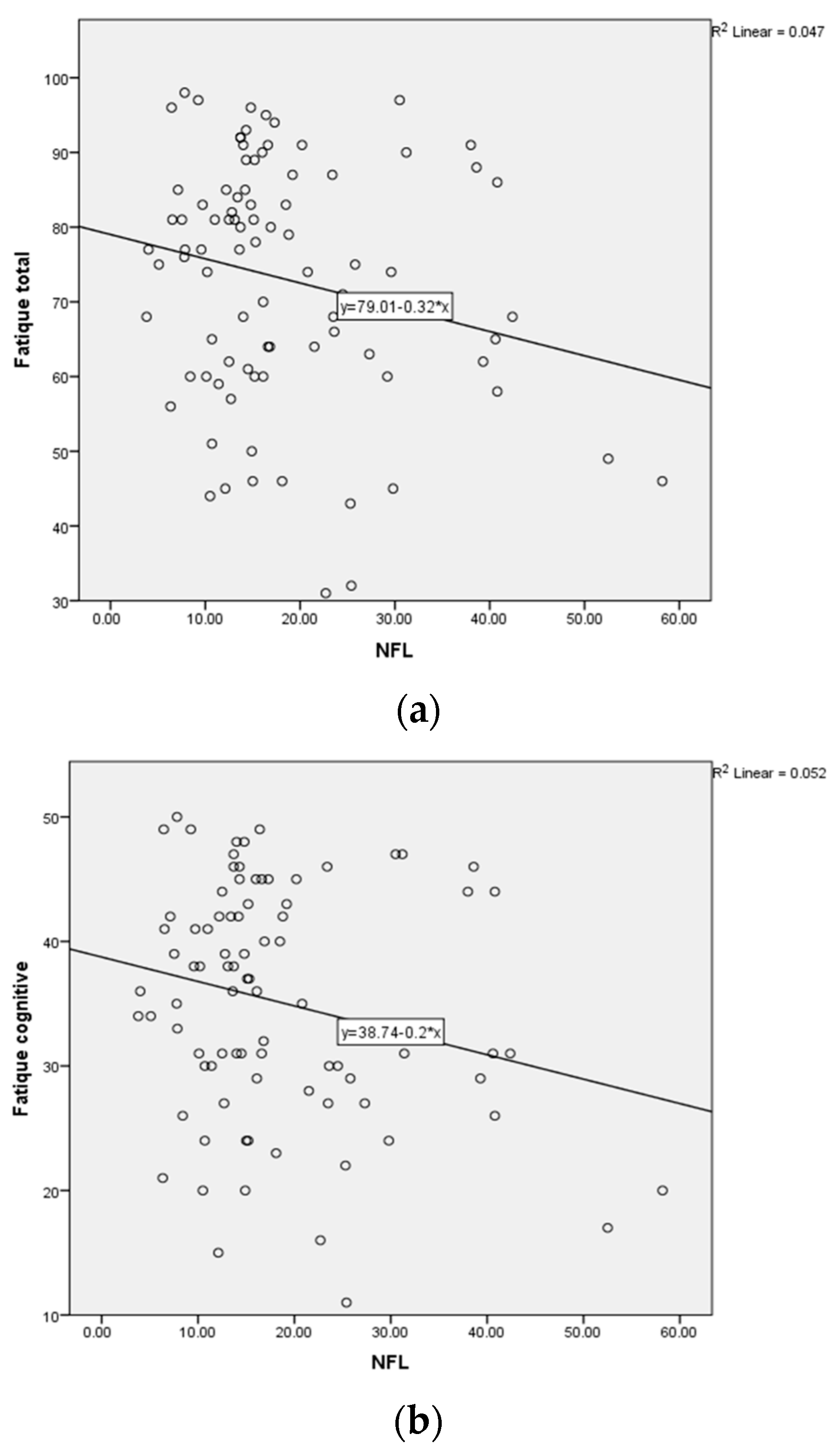 Ijms 24 03560 g003a 550