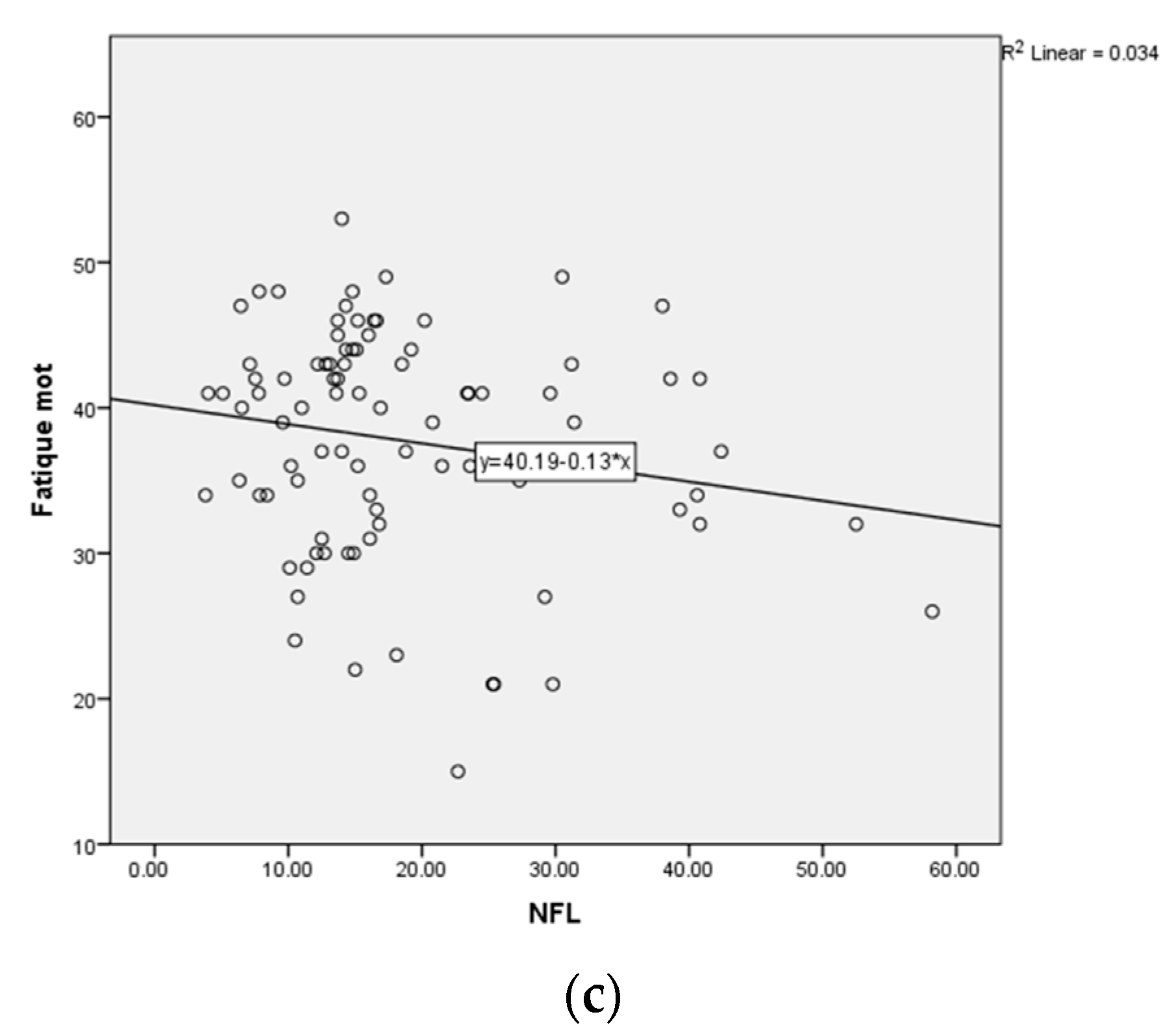 Ijms 24 03560 g003b 550