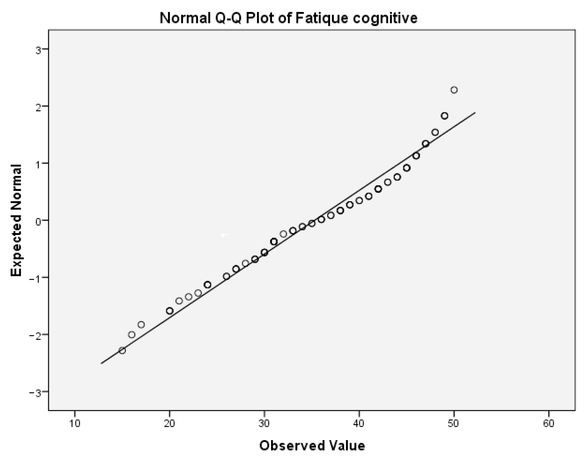 Ijms 24 03560 g005 550