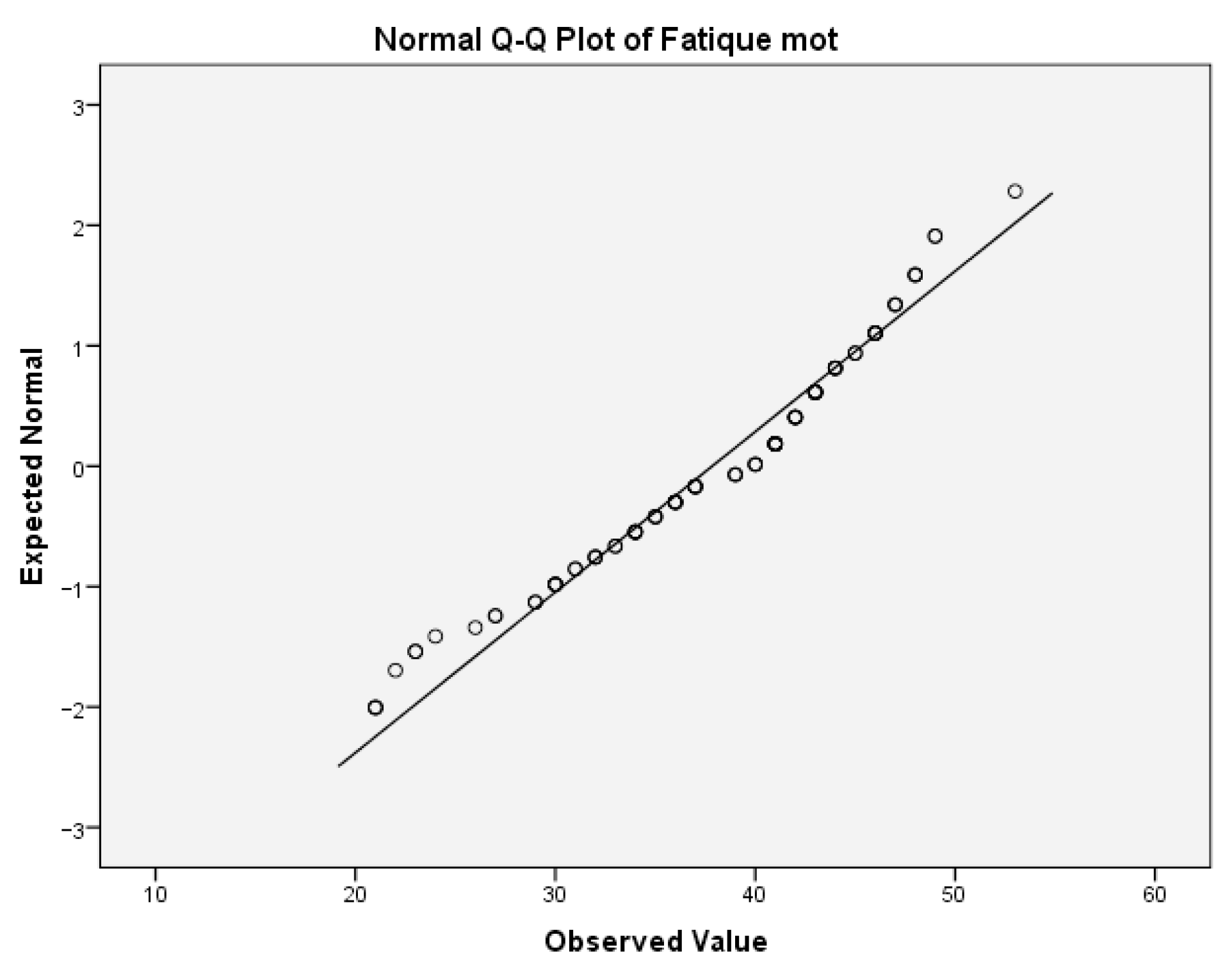 Ijms 24 03560 g006 550