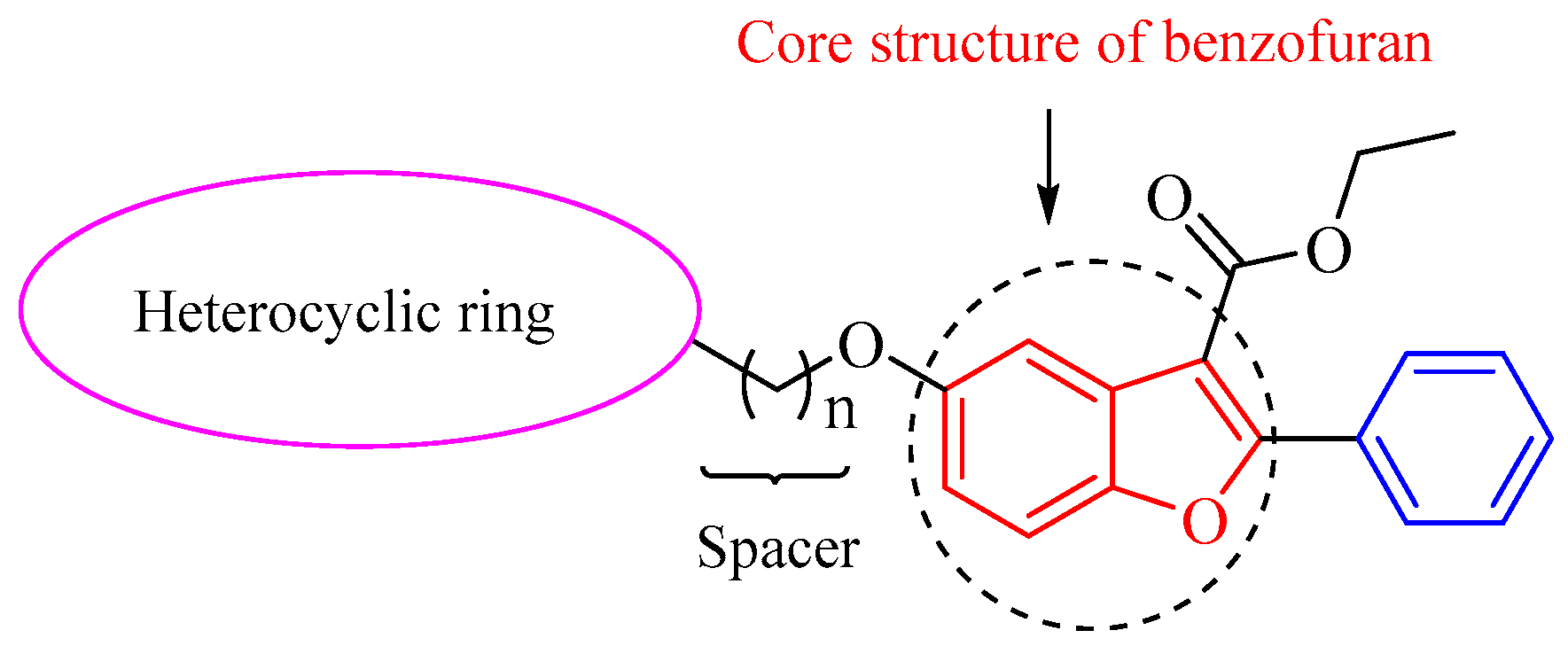 Ijms 24 03575 g003 550