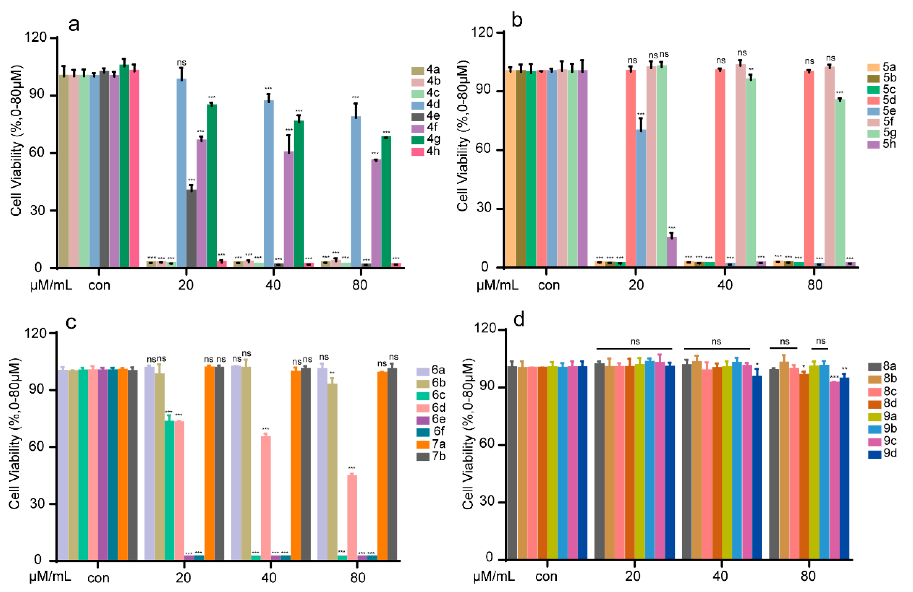 Ijms 24 03575 g005 550