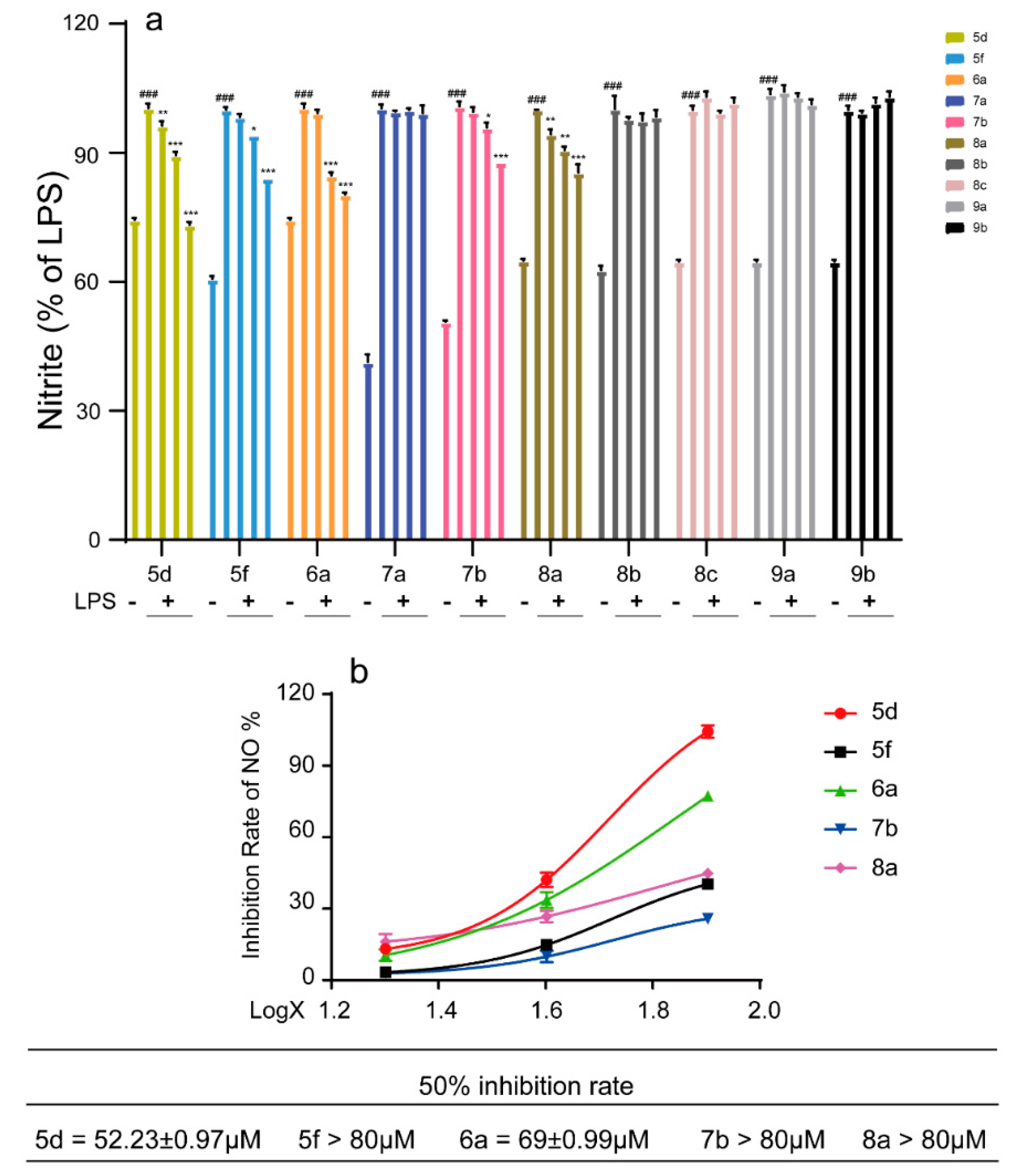 Ijms 24 03575 g006 550