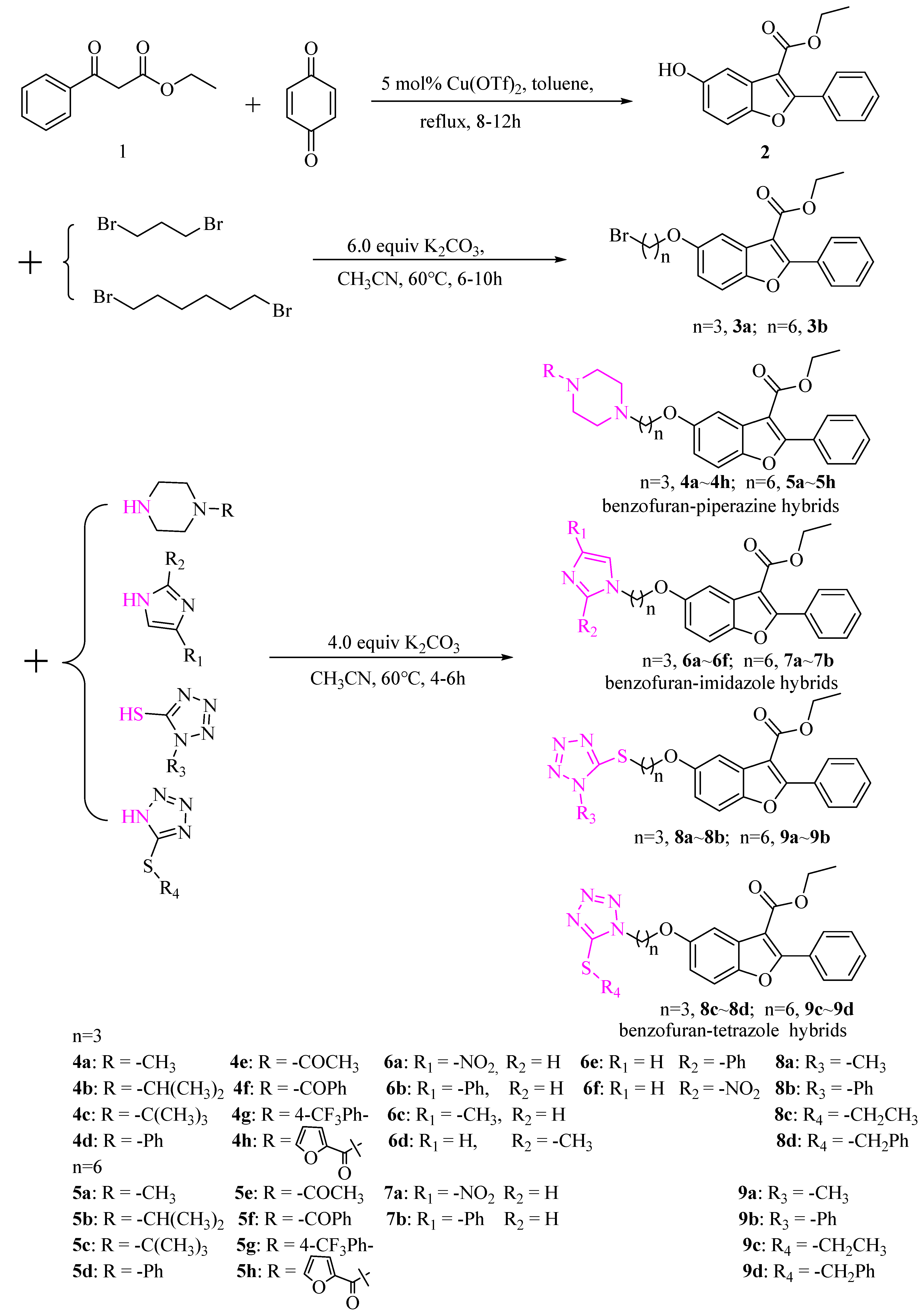 Ijms 24 03575 sch001 550
