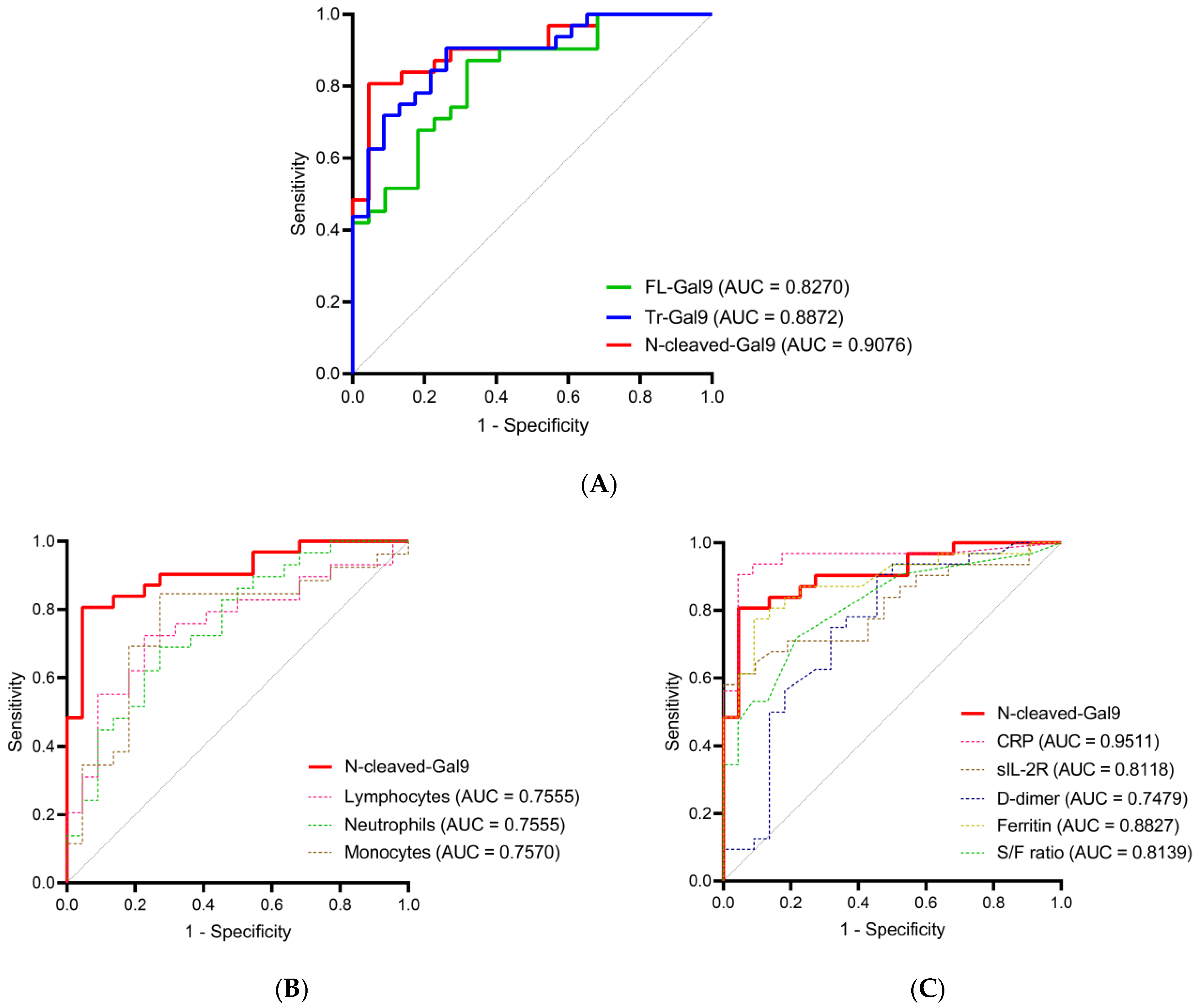 Ijms 24 03591 g005 550