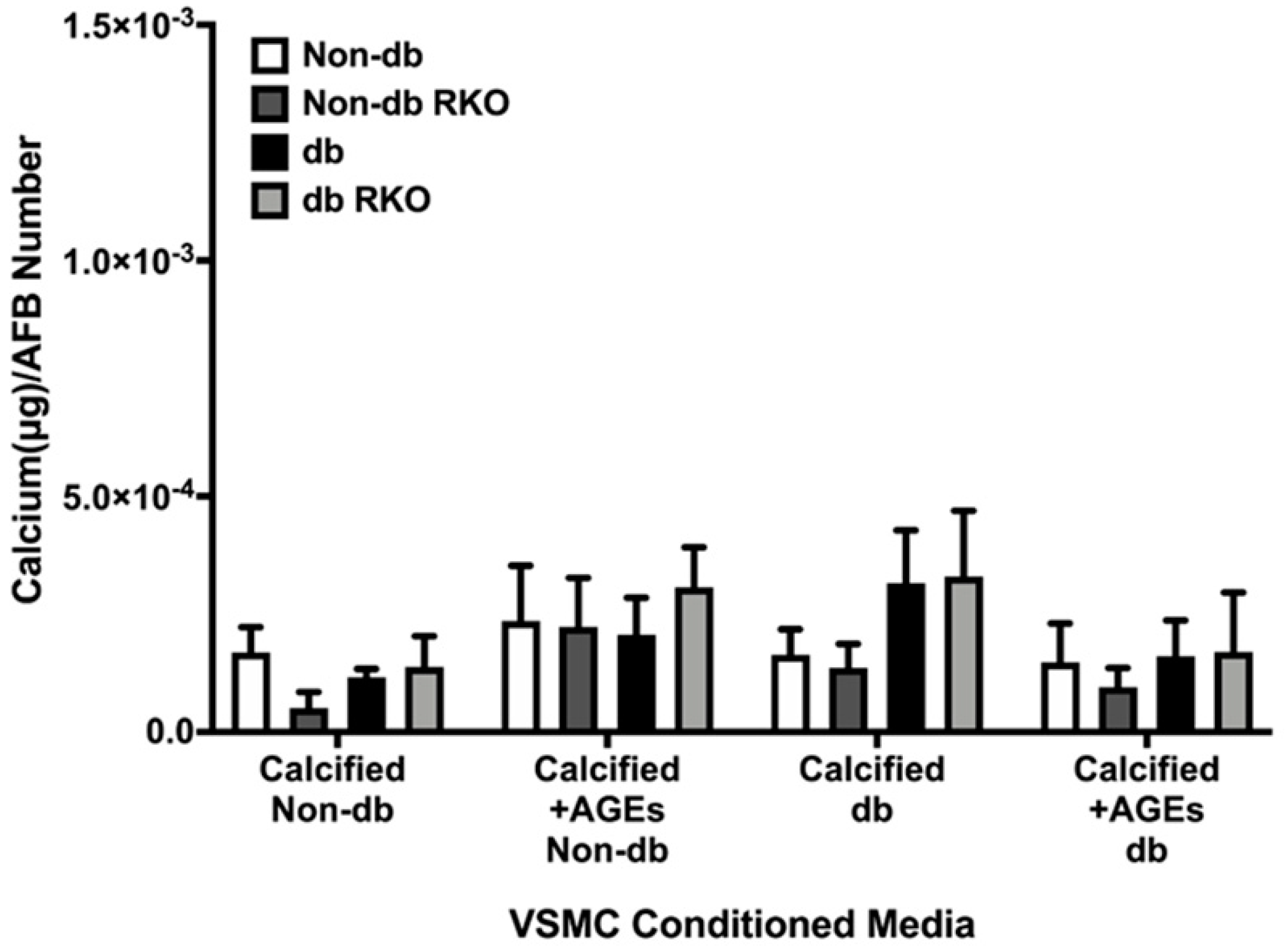Ijms 24 03599 g006 Ijms 24 03599 g006
