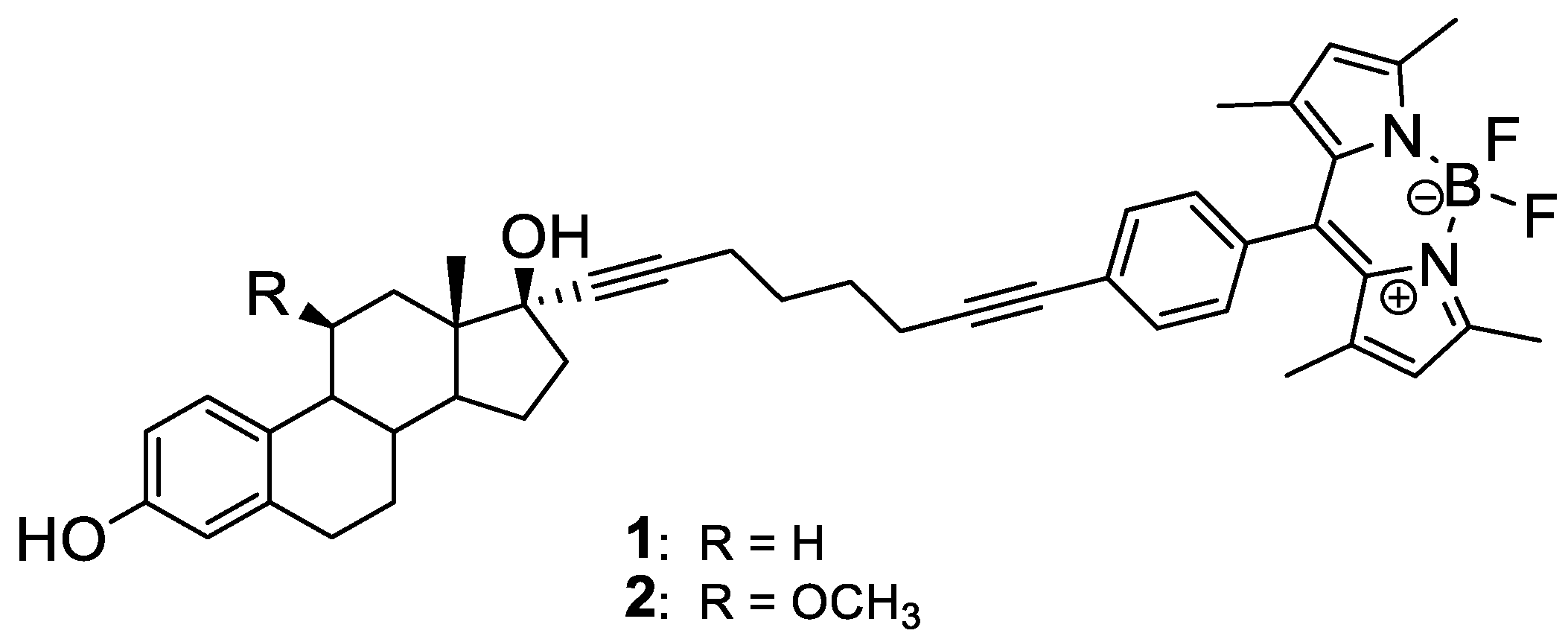 Ijms 24 03600 sch001