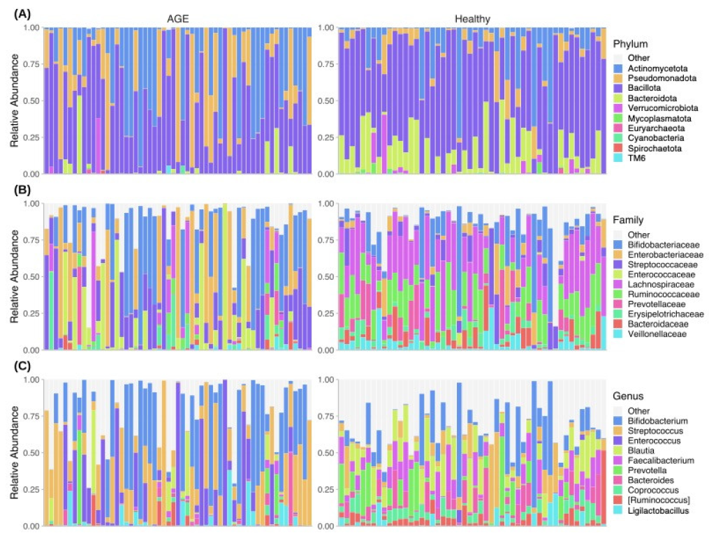 Ijms 24 03607 g002 Ijms 24 03607 g002