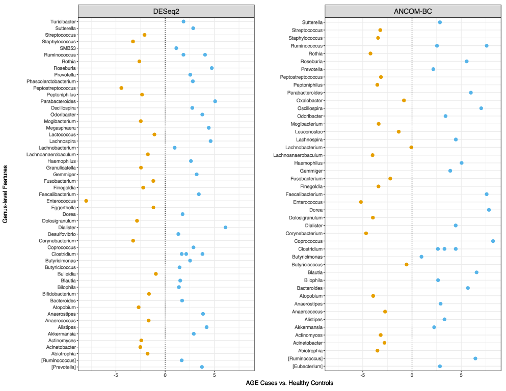 Ijms 24 03607 g004 Ijms 24 03607 g004