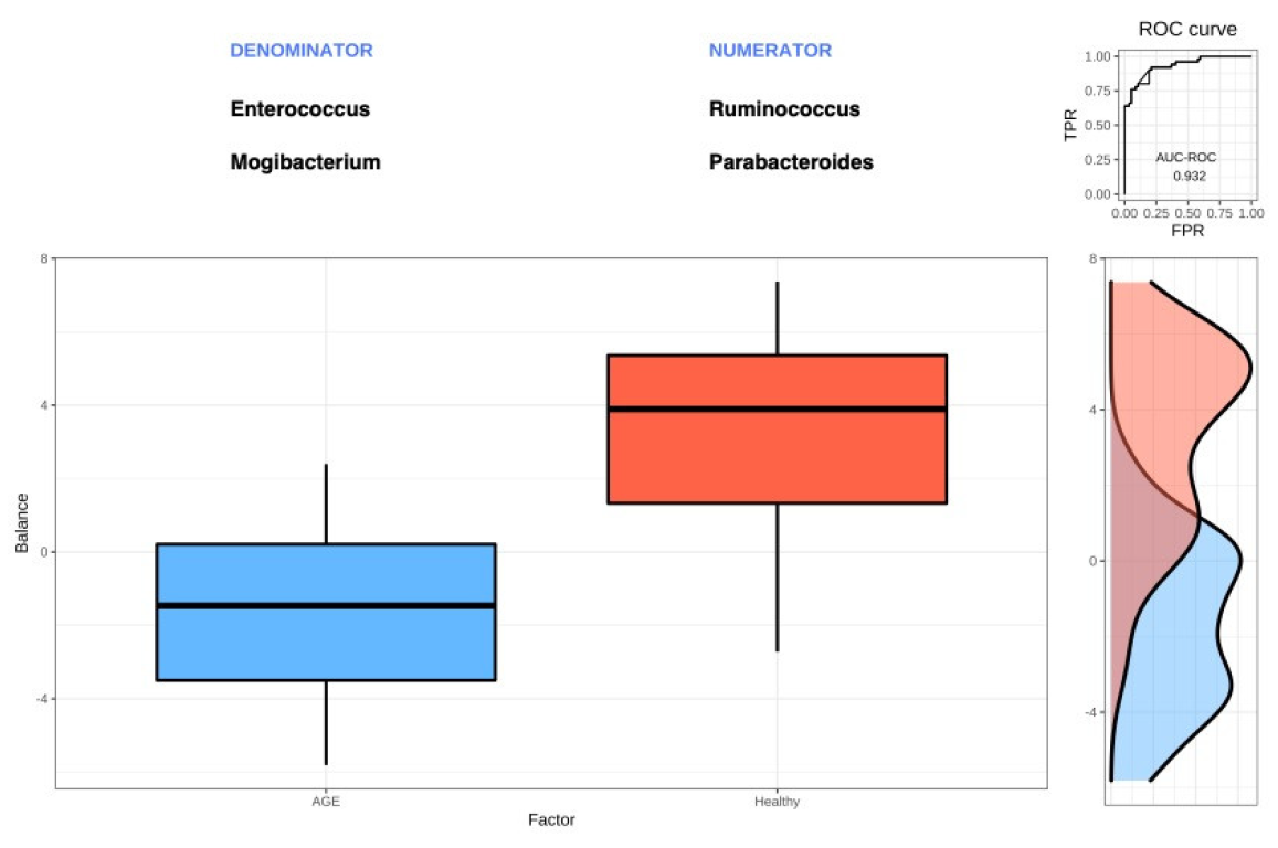 Ijms 24 03607 g005 Ijms 24 03607 g005