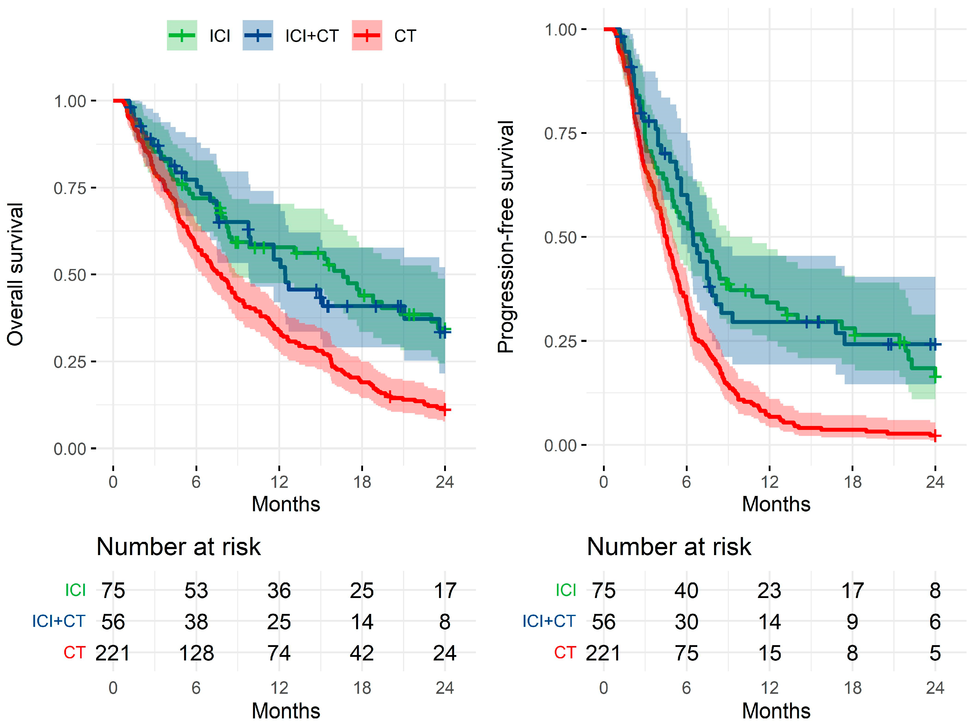 Ijms 24 03618 g001 550