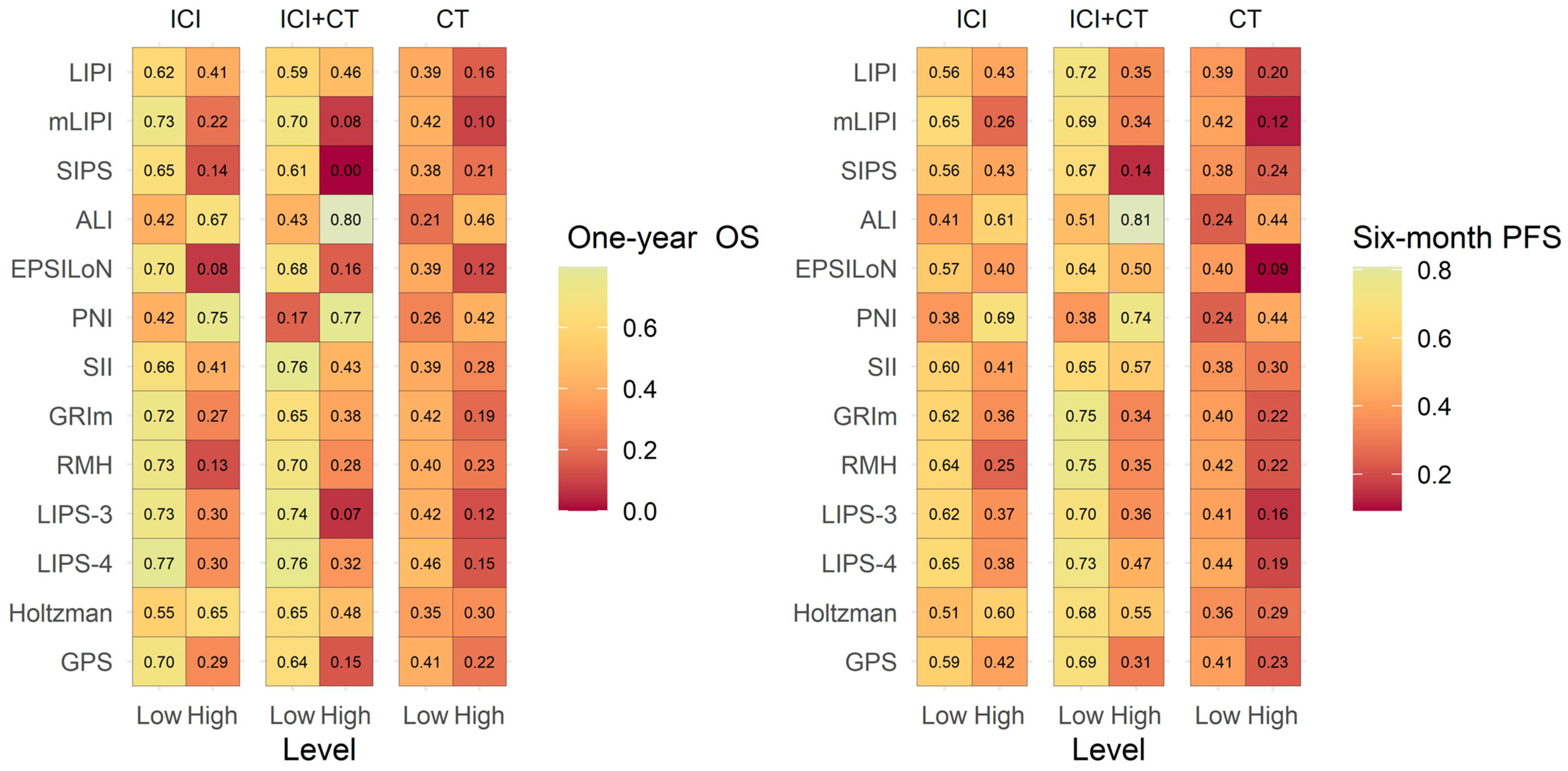 Ijms 24 03618 g002 550