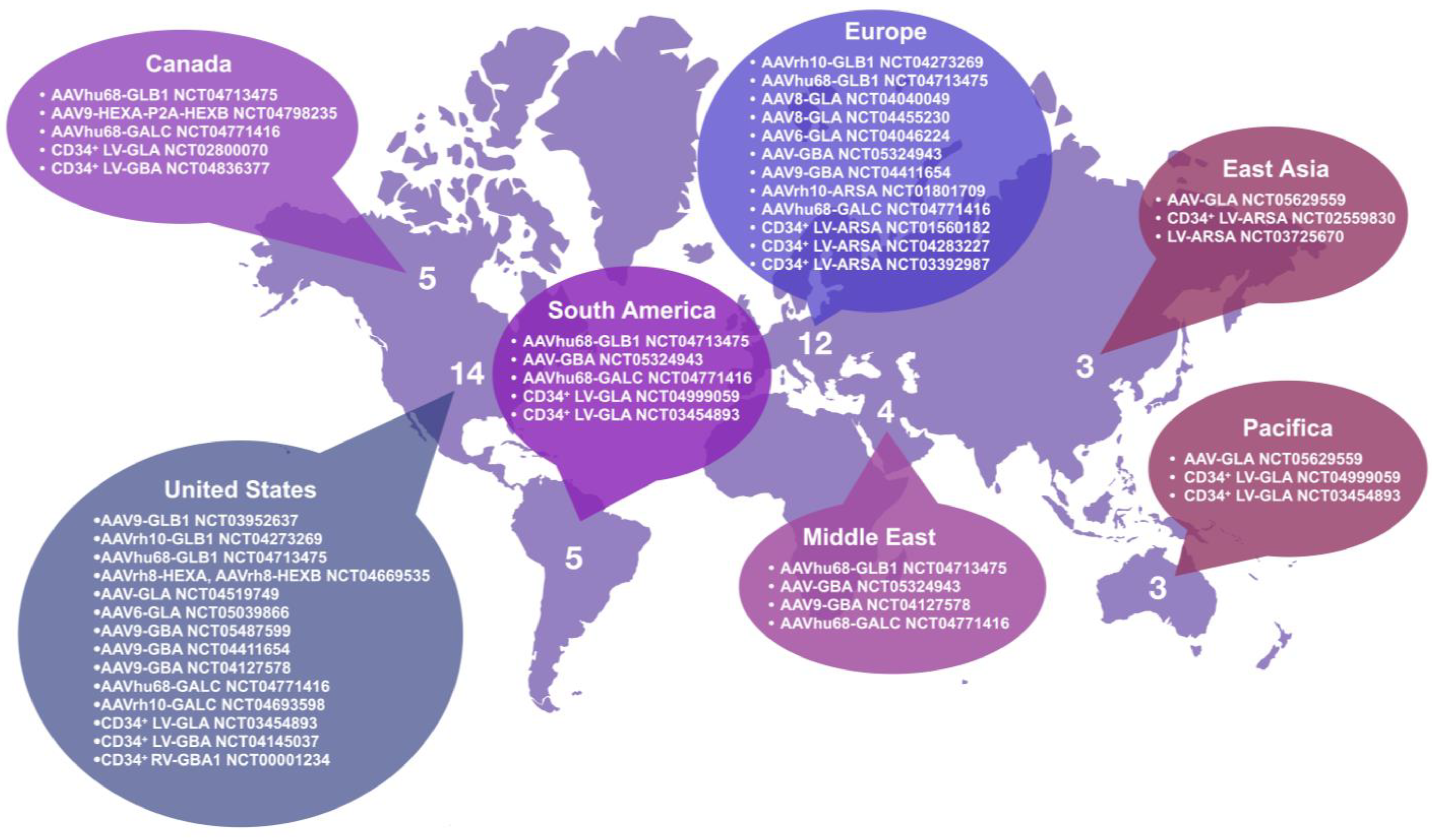 Como encontrar mapas no GLA 