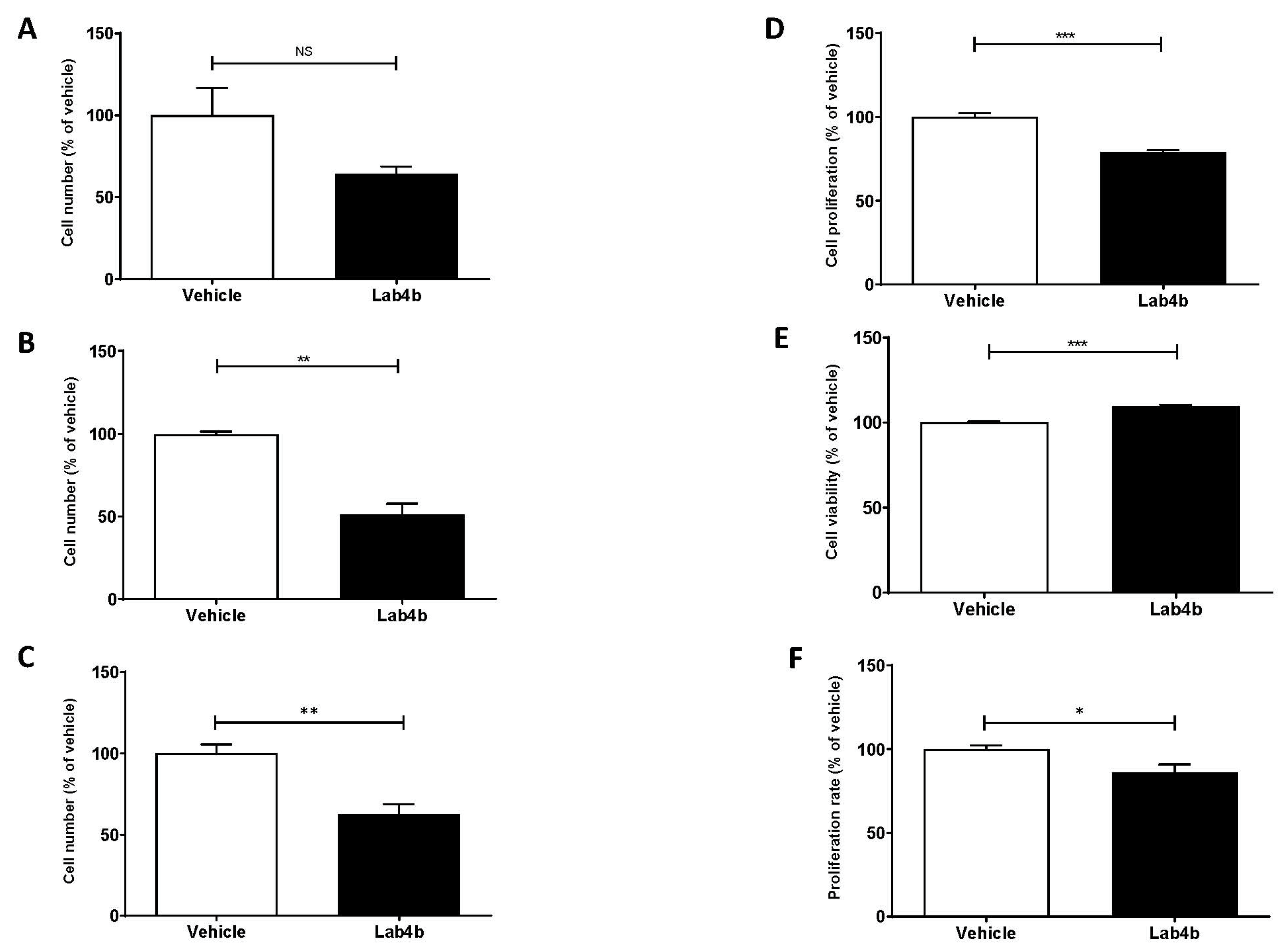 Ijms 24 03639 g005 Ijms 24 03639 g005