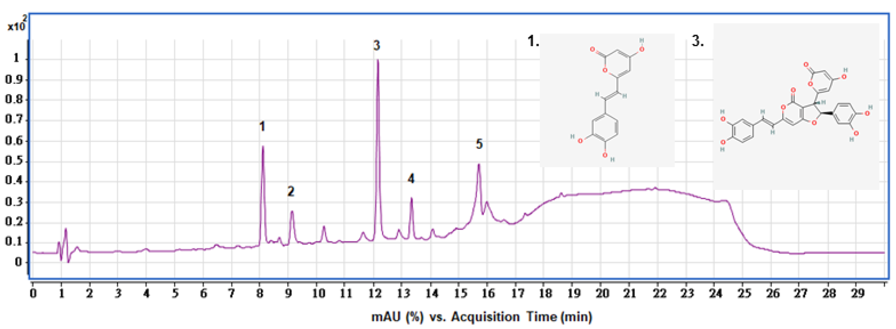 Ijms 24 03672 g002 550