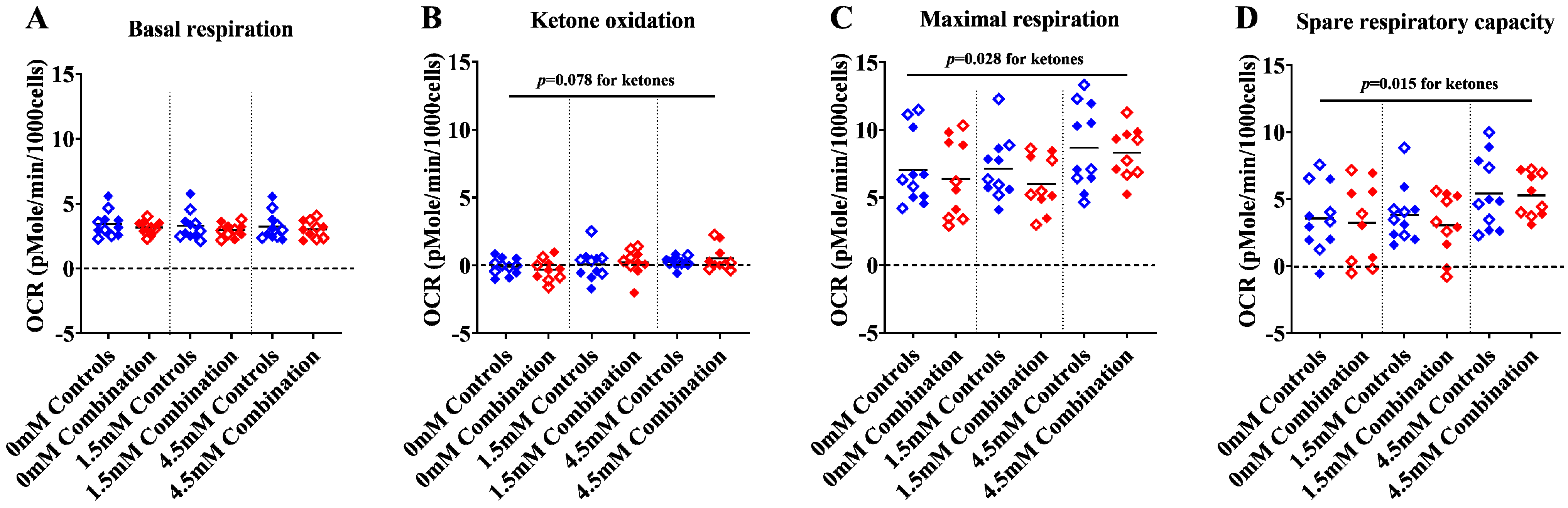 Ijms 24 03684 g001 Ijms 24 03684 g001