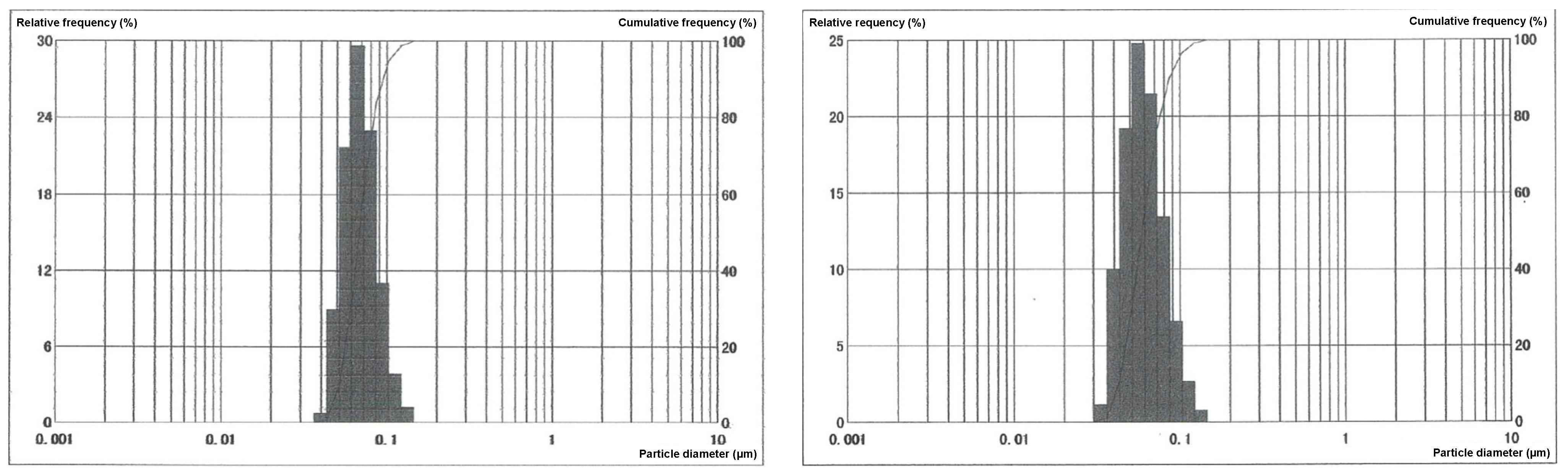Ijms 24 03699 g007 550