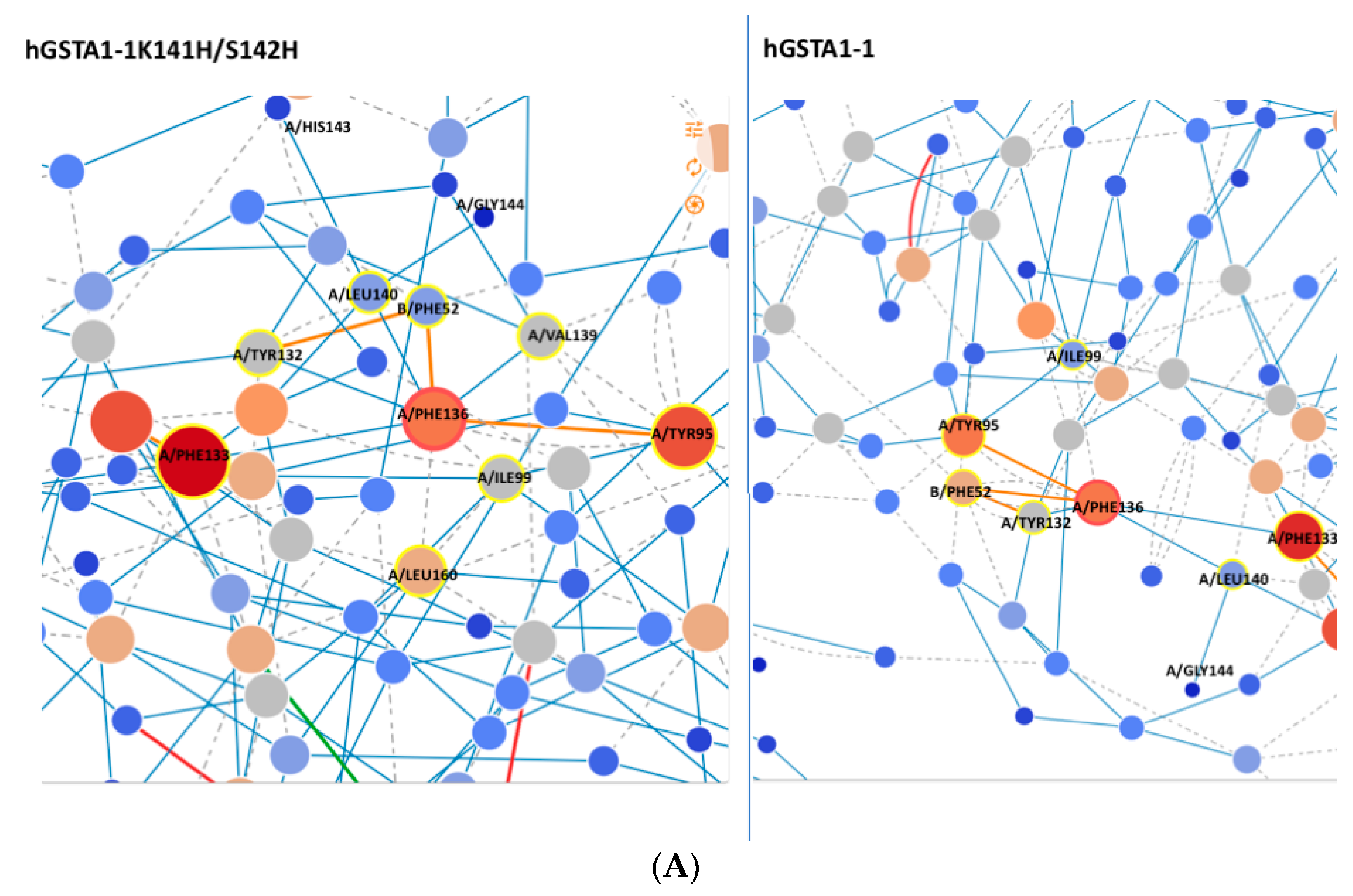 Ijms 24 03700 g010a Ijms 24 03700 g010a