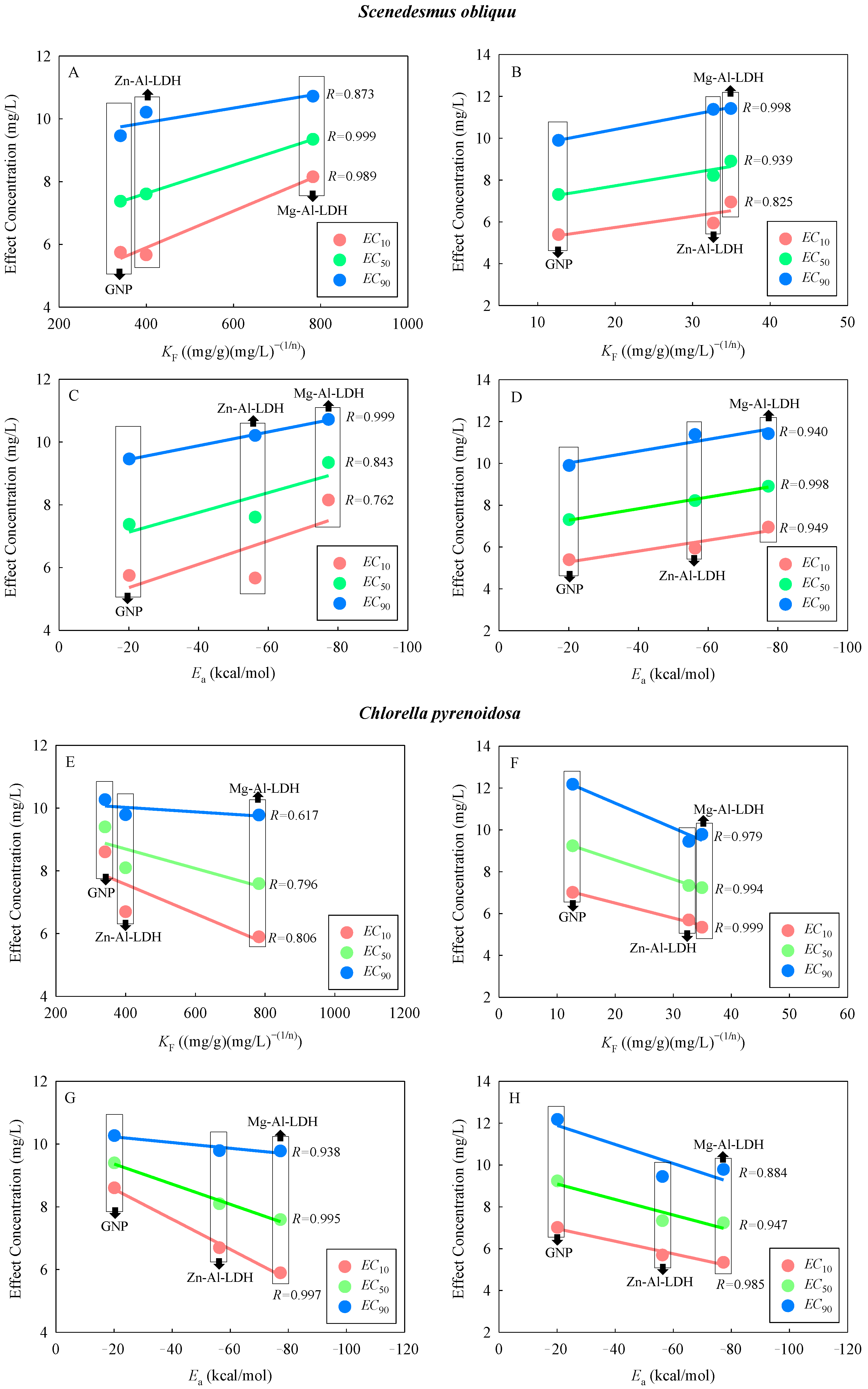 Ijms 24 03723 g003 550