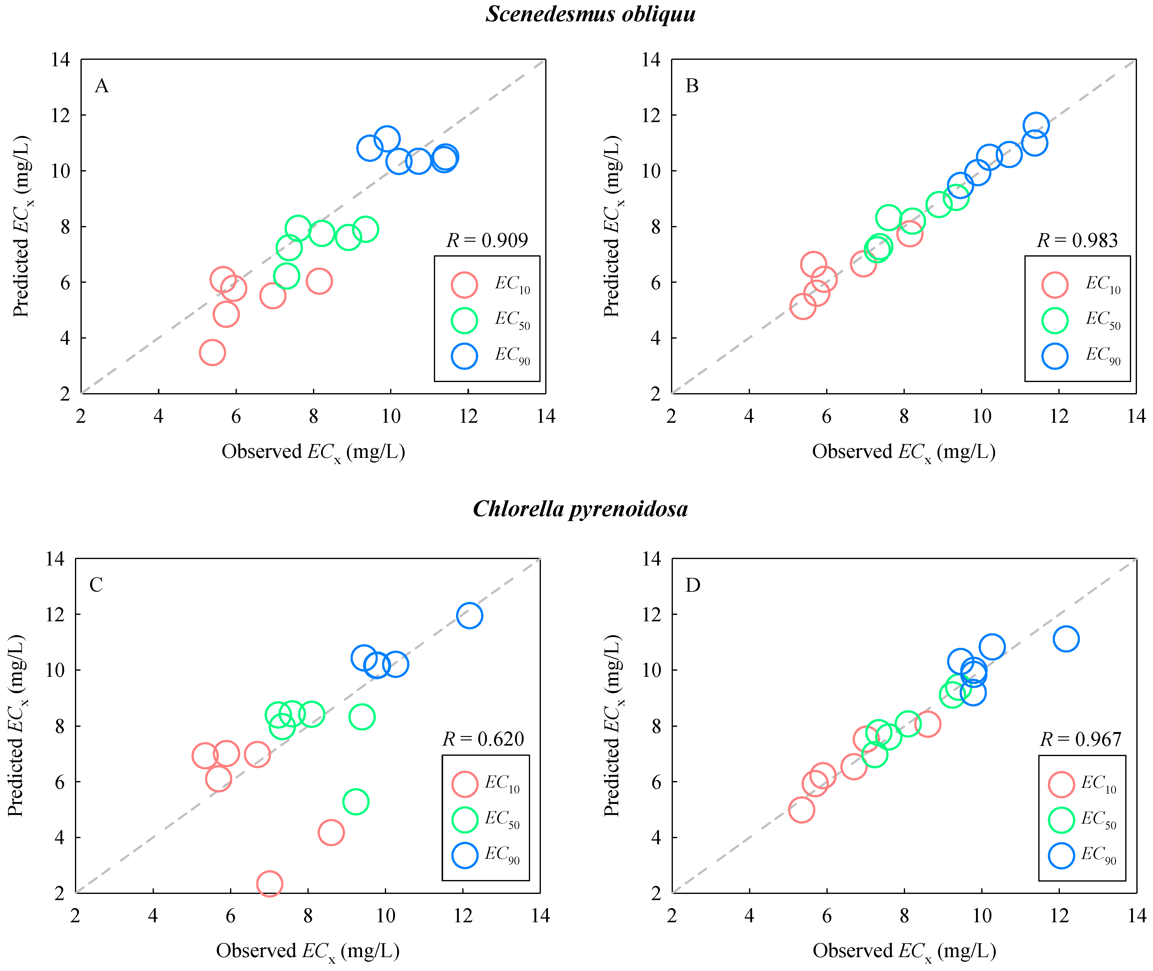 Ijms 24 03723 g004 550