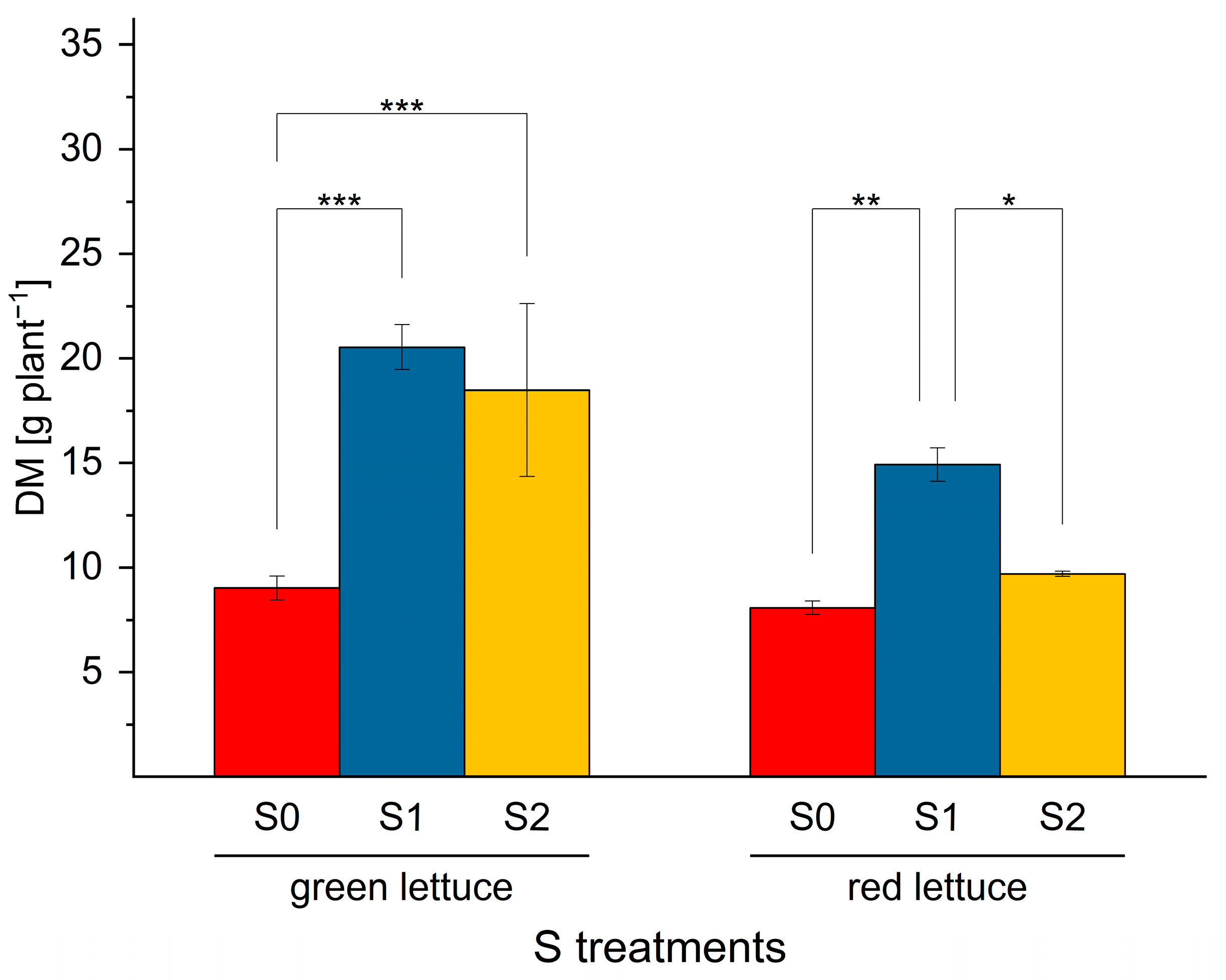 Ijms 24 03728 g001 550