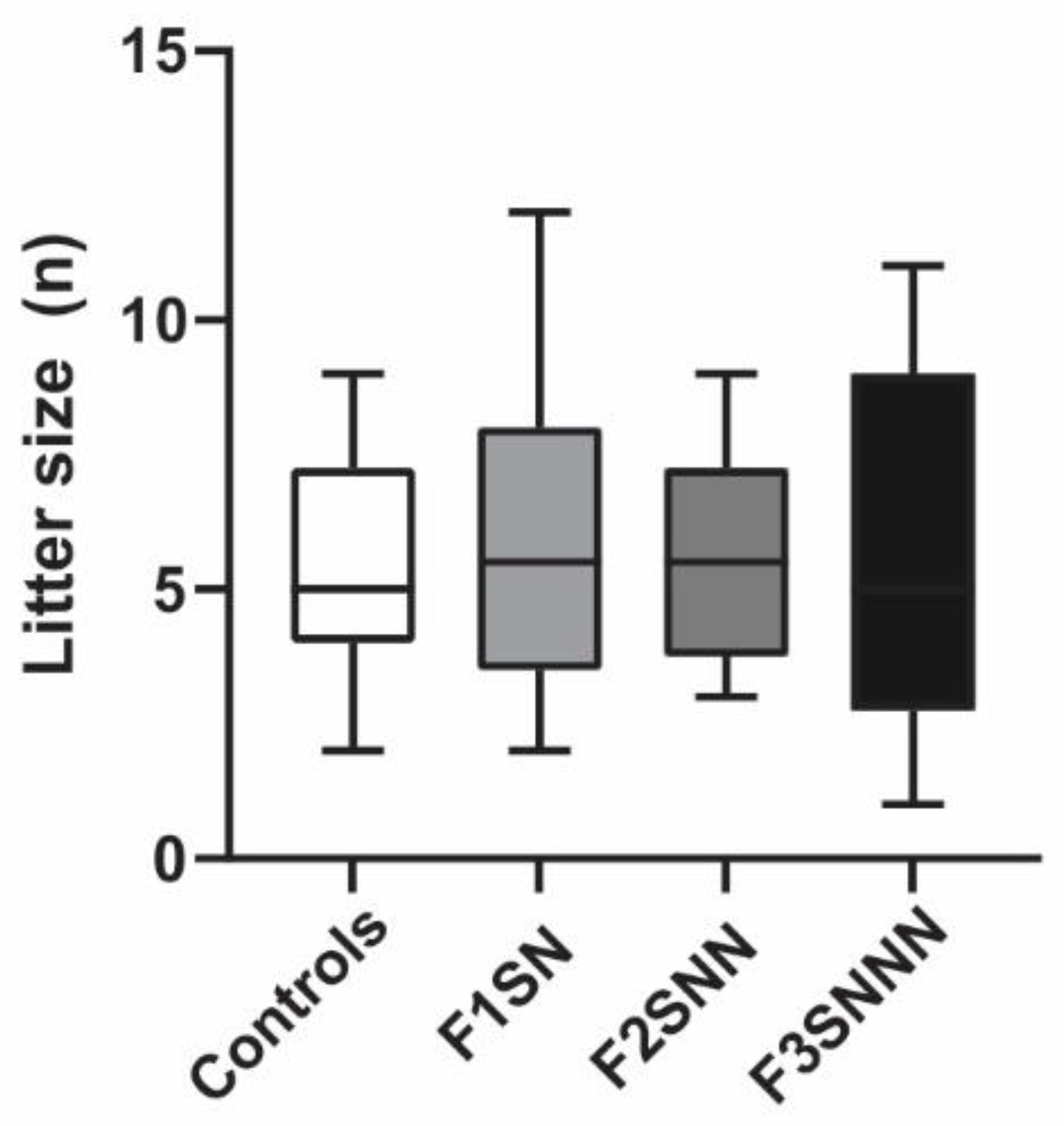 Ijms 24 03734 g004 Ijms 24 03734 g004