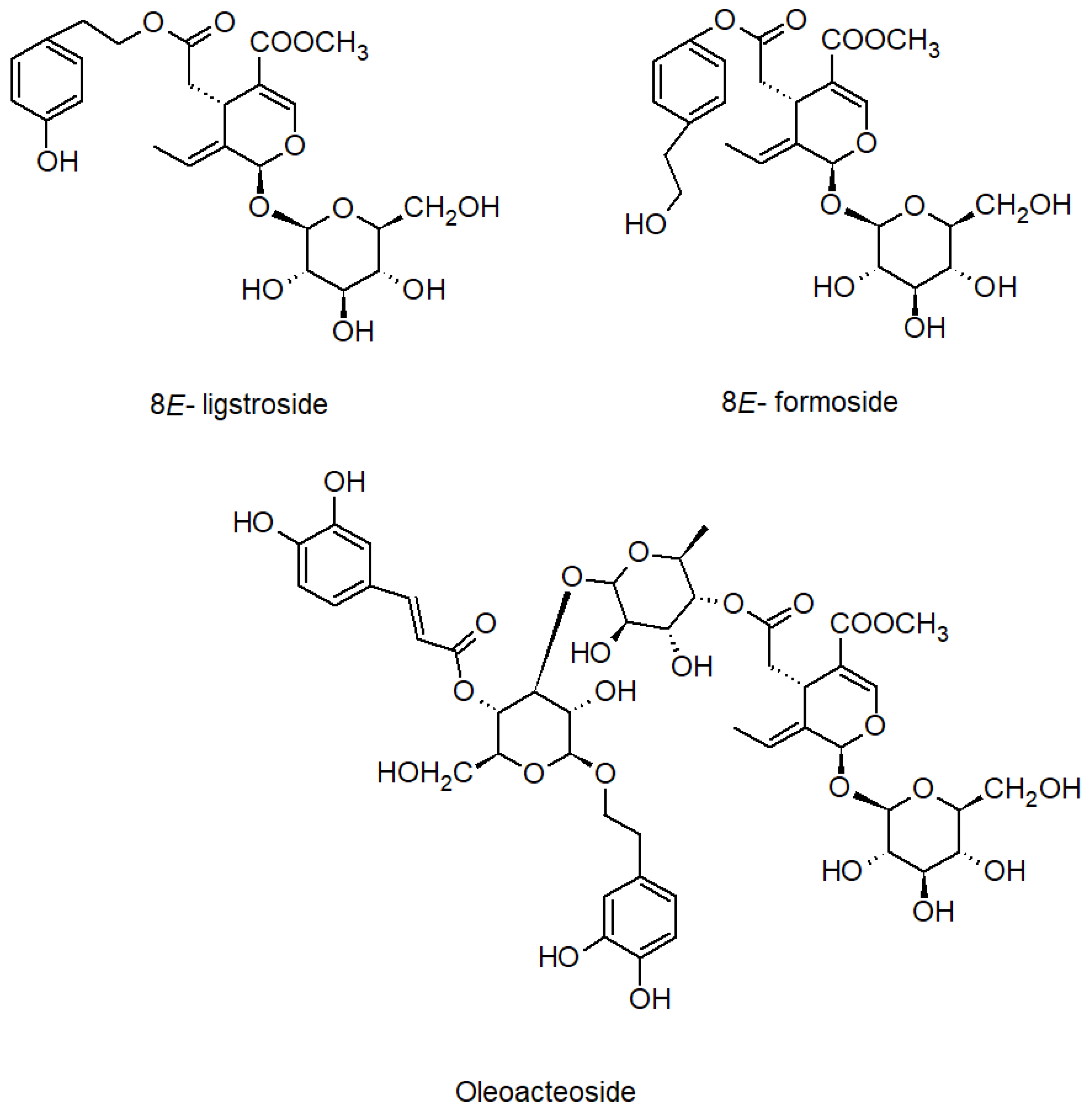 Ijms 24 03750 g005 550