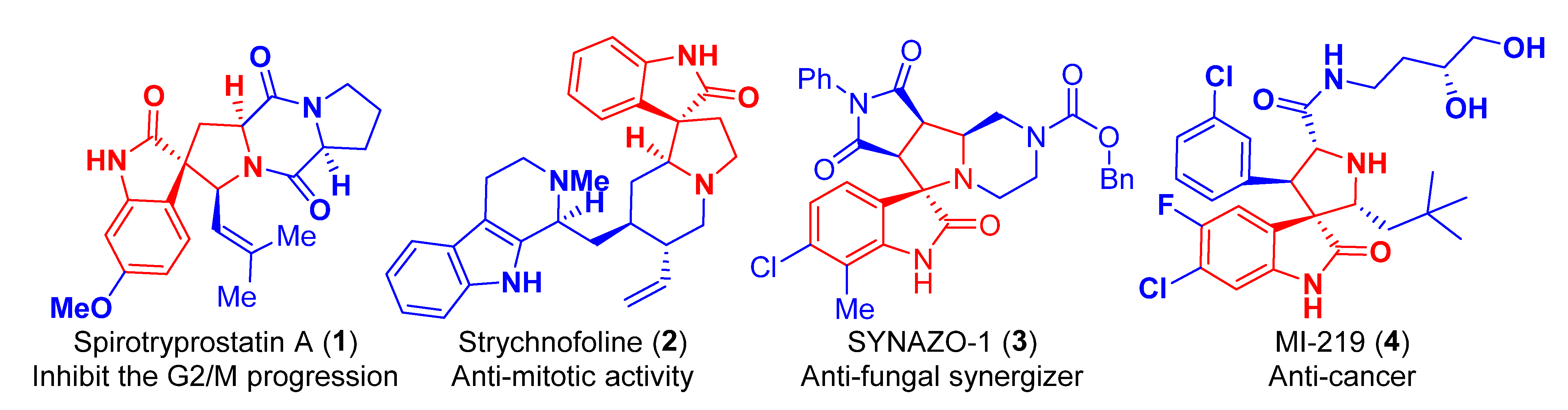 Ijms 24 03771 g001 550
