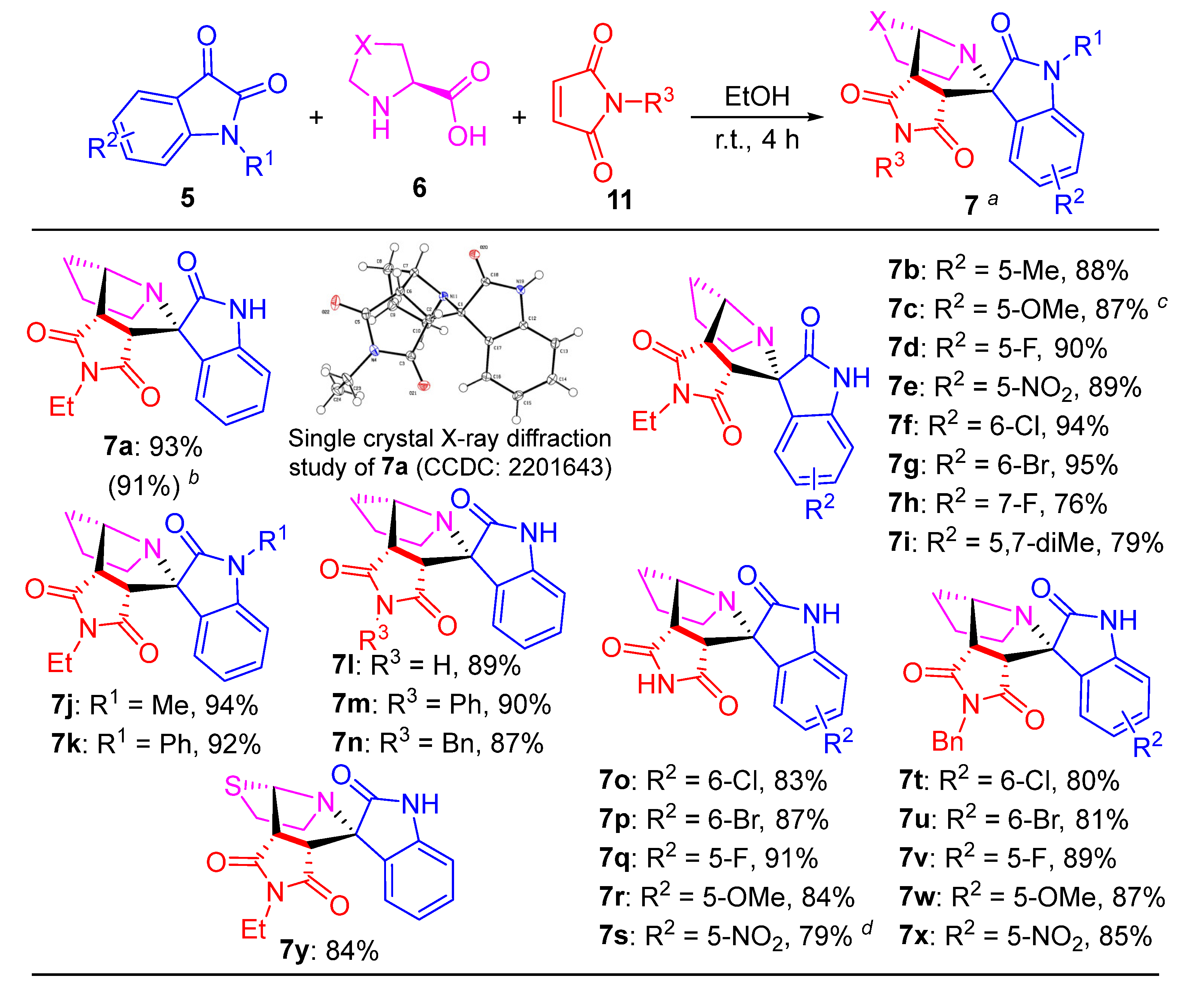 Ijms 24 03771 sch002 550