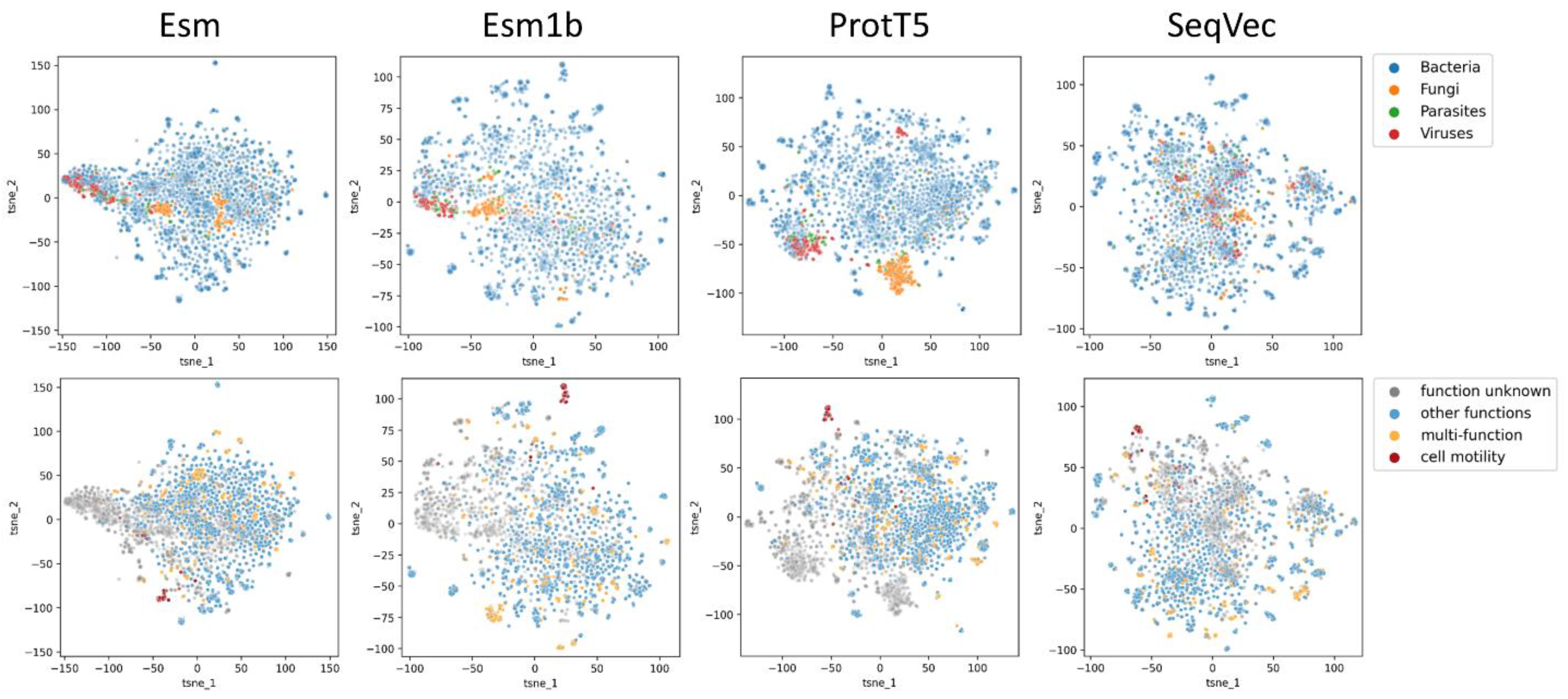 Ijms 24 03775 g005 550