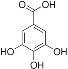 Ijms 24 03781 i005 Ijms 24 03781 i005