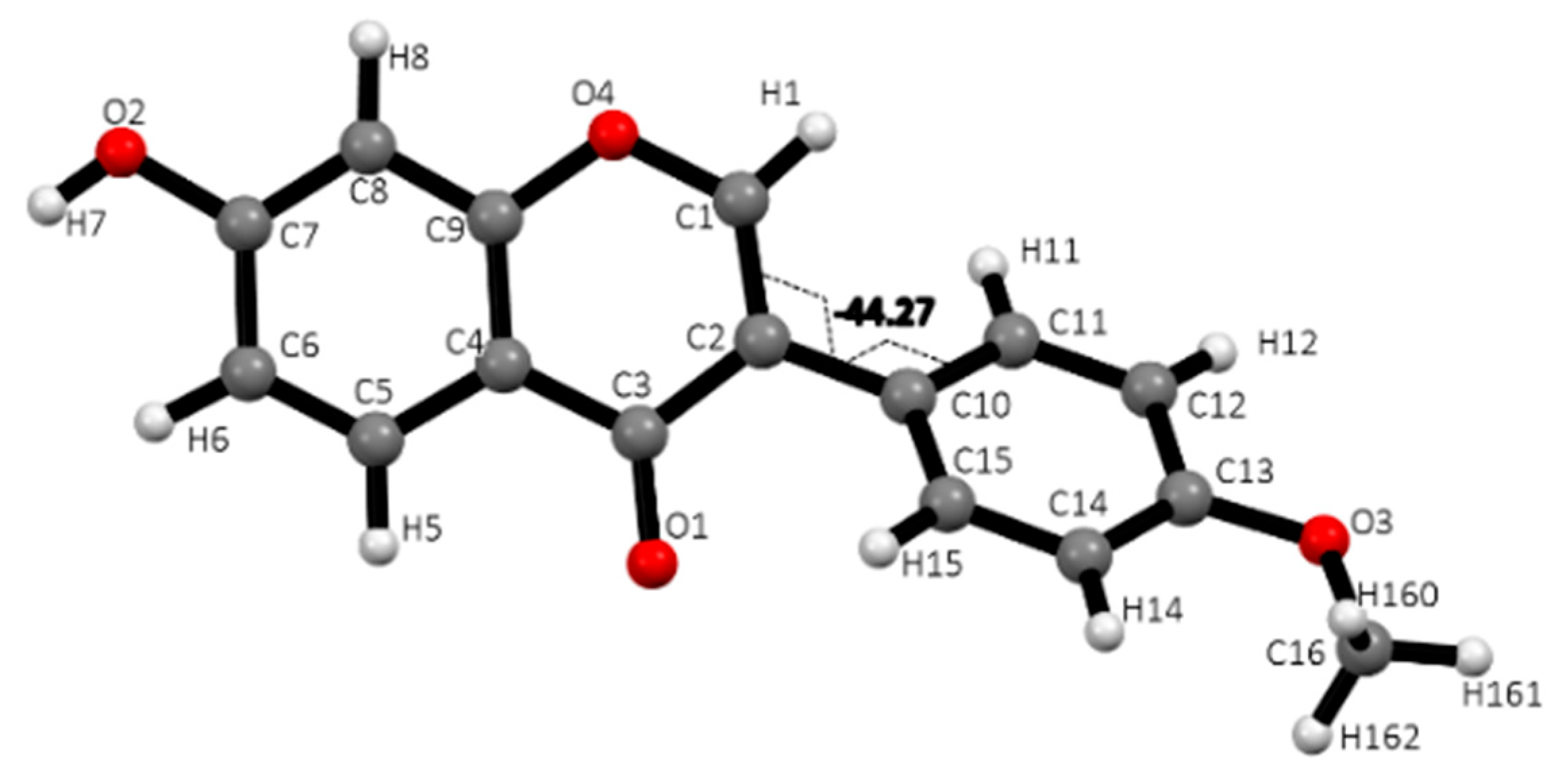 Ijms 24 03815 g001 550